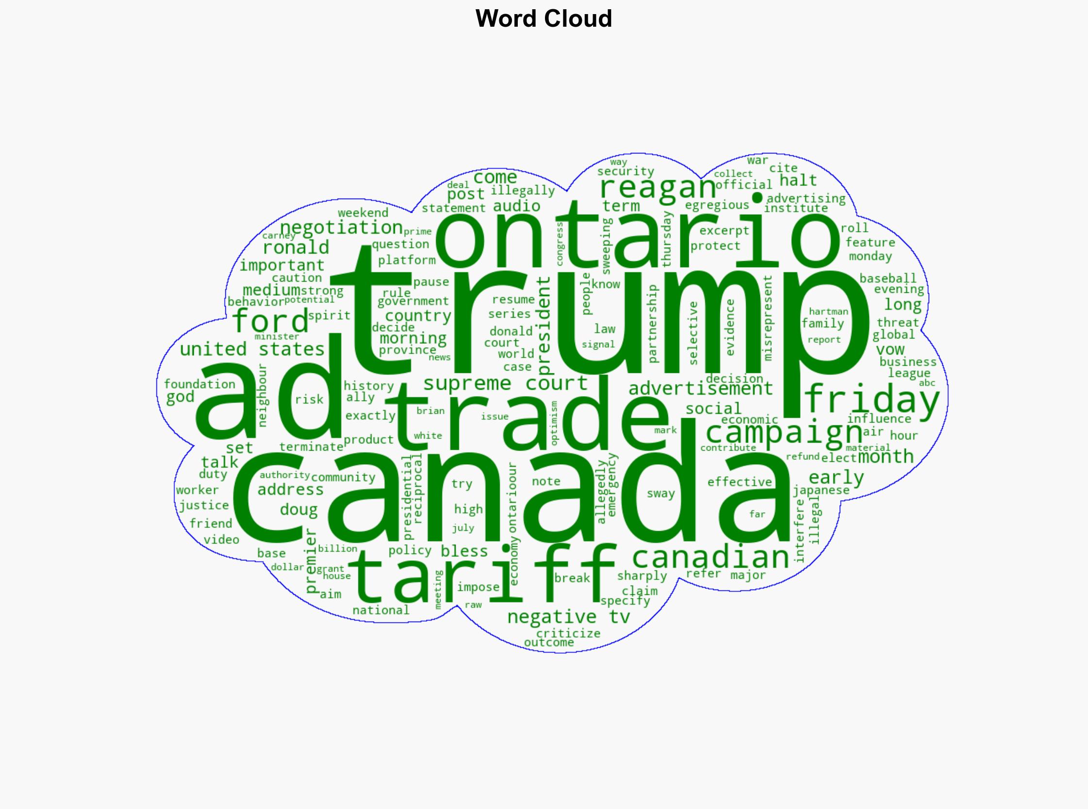 Trump says he's terminating trade talks with Canada over TV ad about tariffs - ABC News - Image 1
