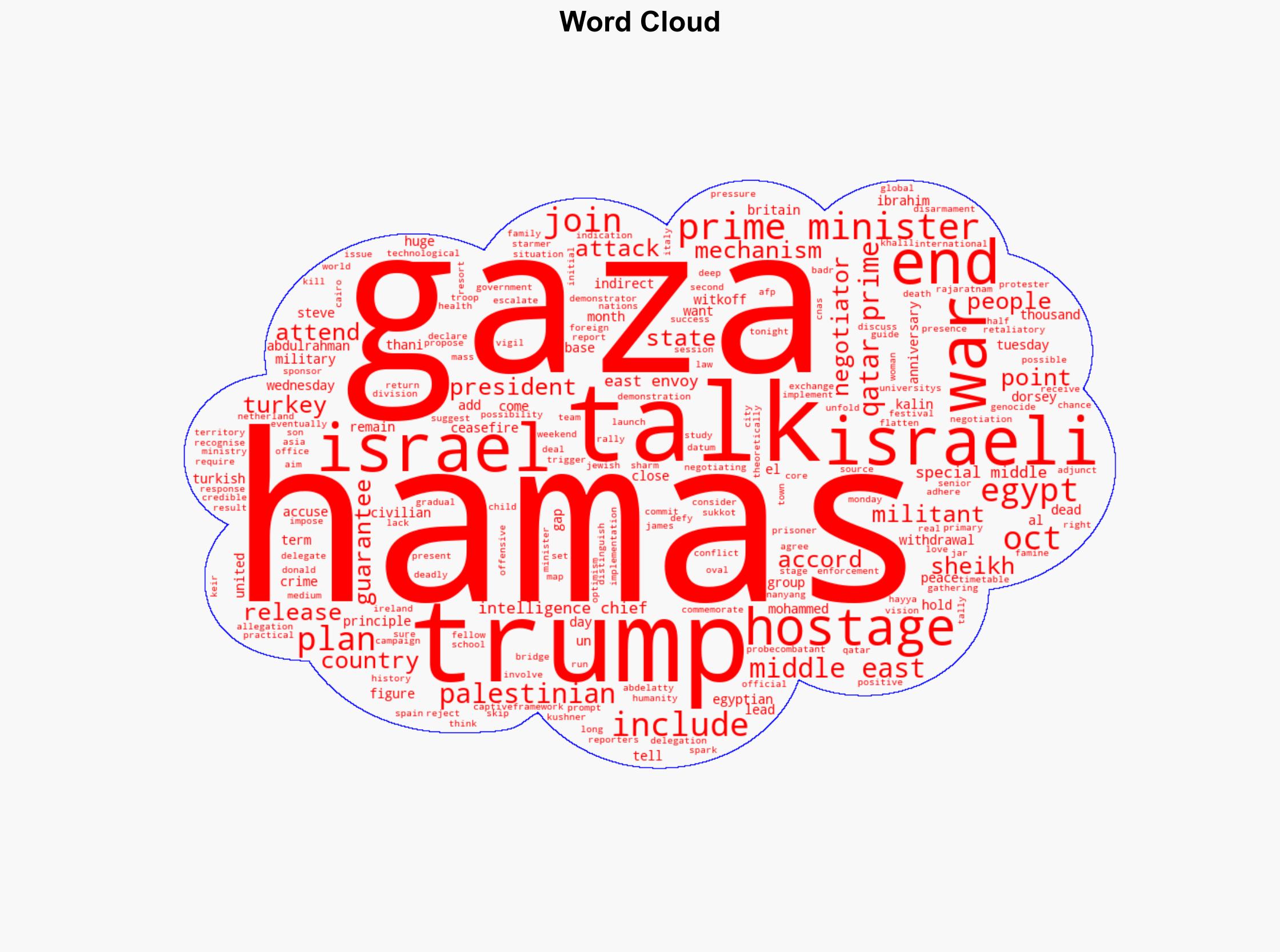 Trump says 'real chance' to end Gaza war as Israel marks attacks anniversary - CNA - Image 1
