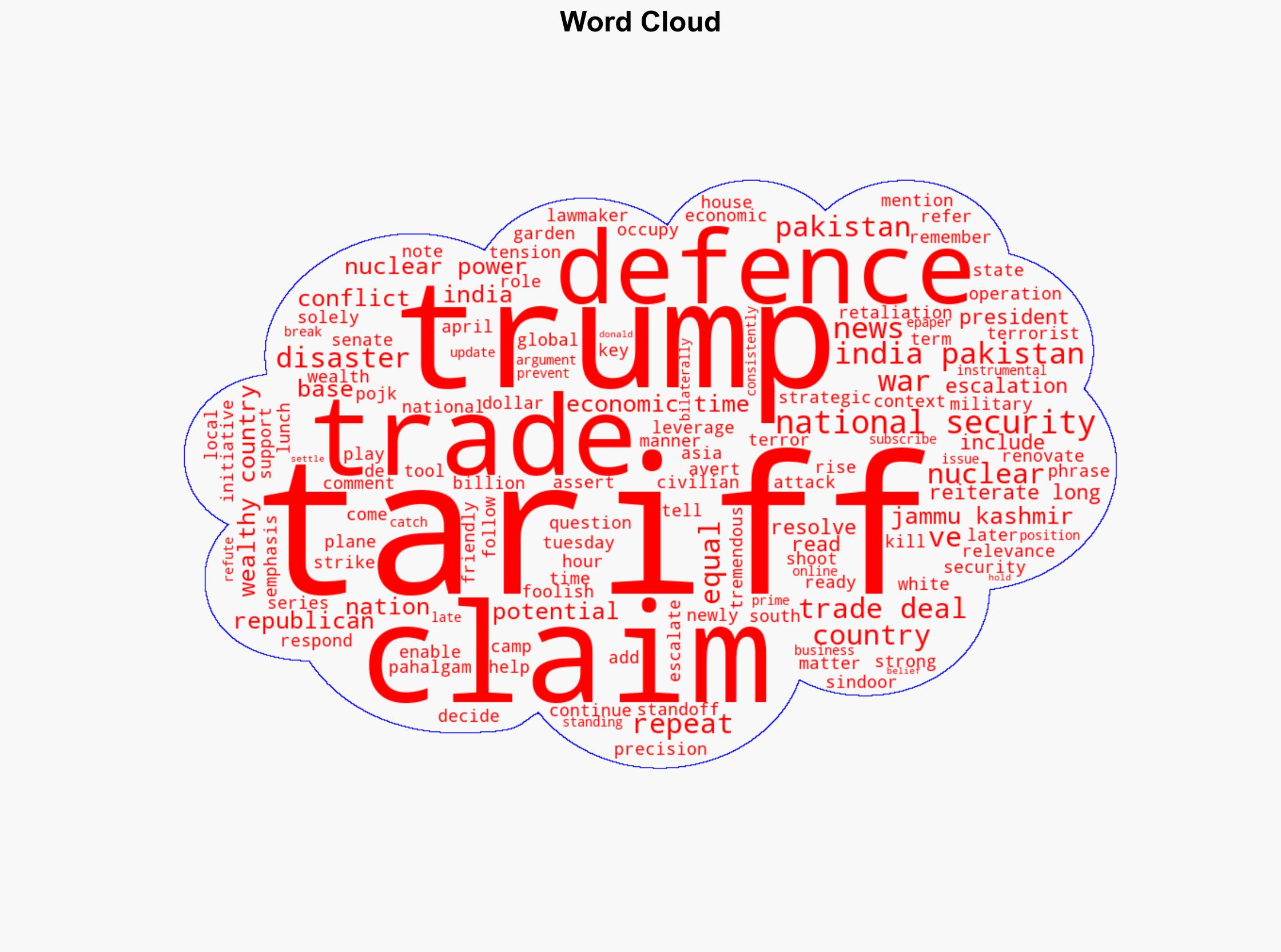 Trump says 'tariffs equal national security' repeats claims of settling India-Pakistan war 'solely on trade' - The Times of India - Image 1