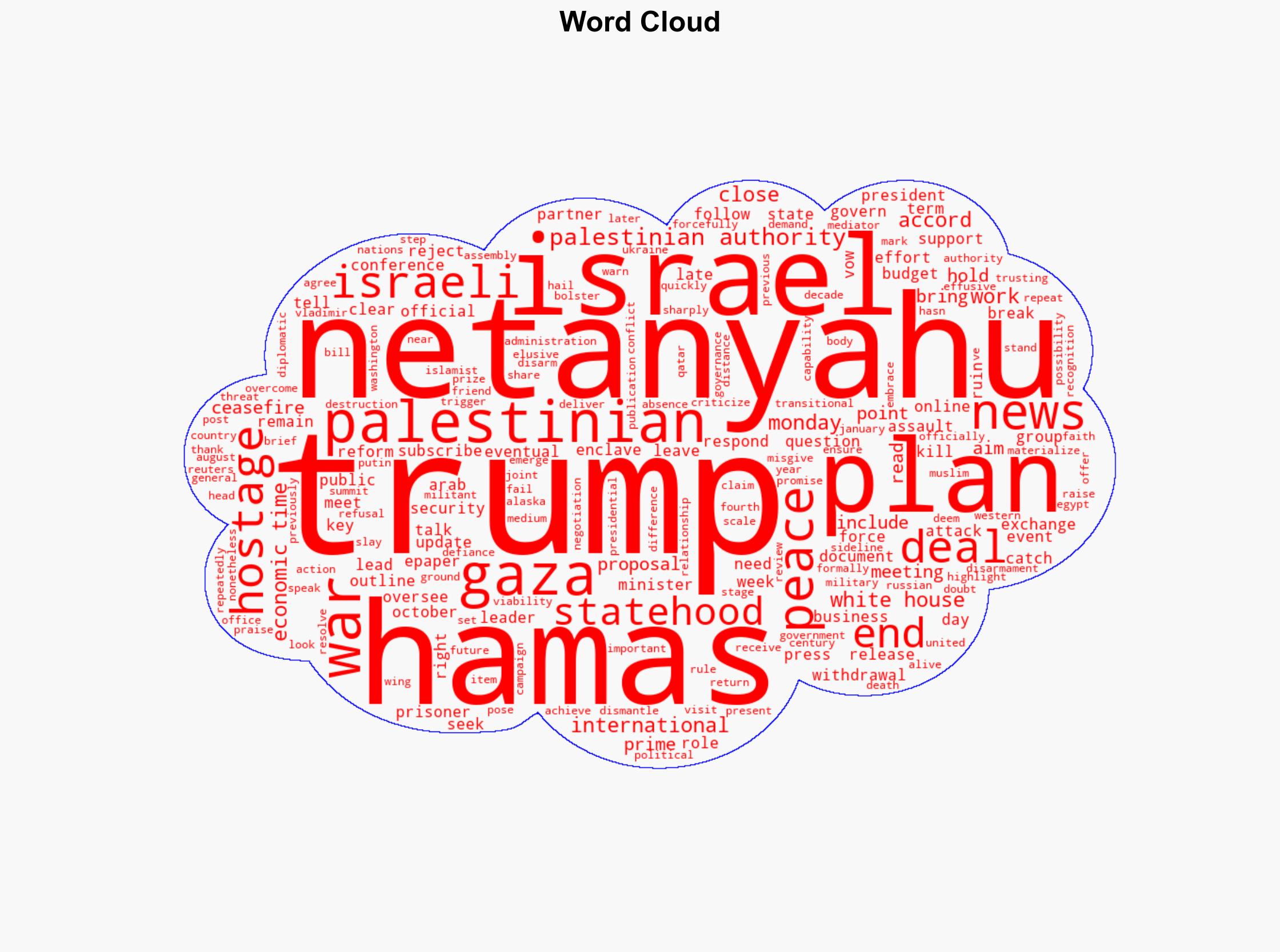 Trump secures Netanyahu's agreement to Gaza deal but Hamas support in question - The Times of India - Image 1