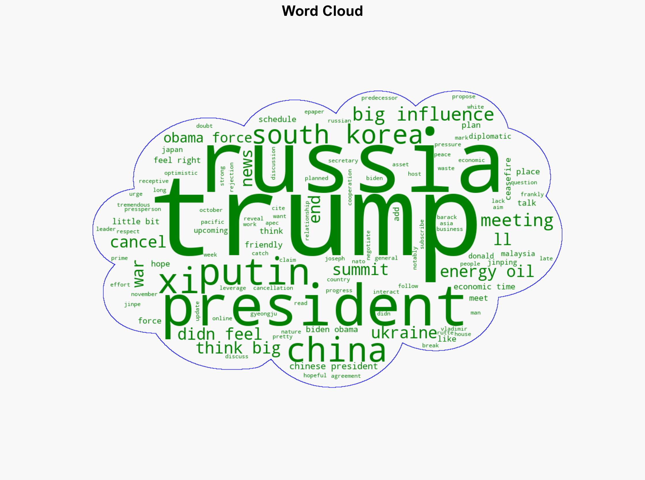 Trump set to meet Chinese President Xi Jinping in South Korea discuss Russia-Ukraine war - The Times of India - Image 1