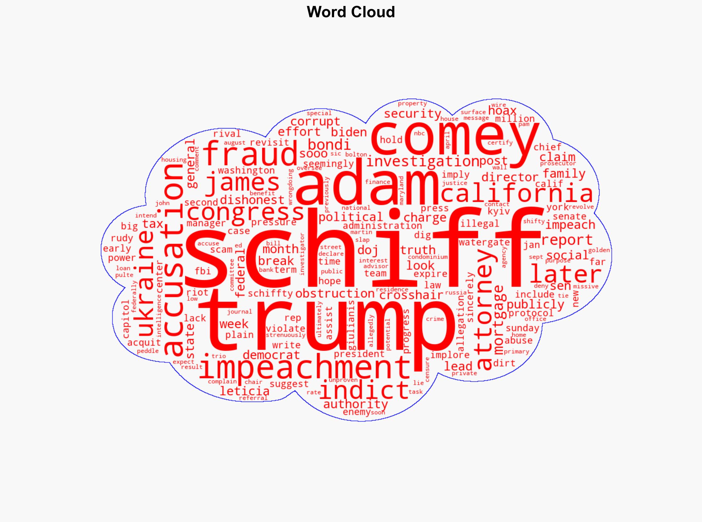 Trump suggests Sen Adam Schiff could be next to face charges Sooo dishonest - New York Post - Image 1