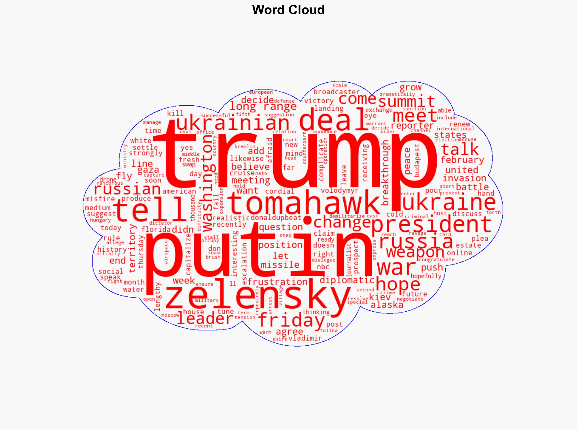 Trump tells Zelensky to 'make a deal' as Tomahawk plea misfires - Hurriyet Daily News - Image 1