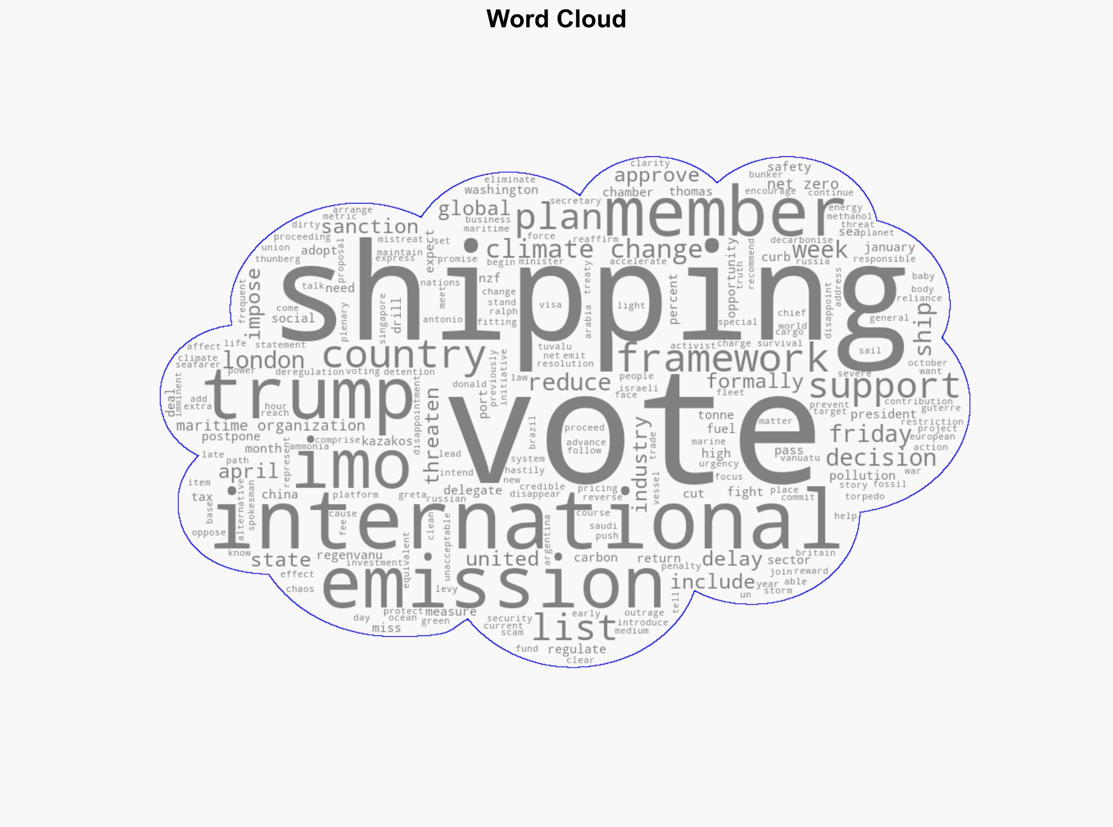 Trump torpedoes international deal to reduce shipping emissions - Al Jazeera English - Image 1
