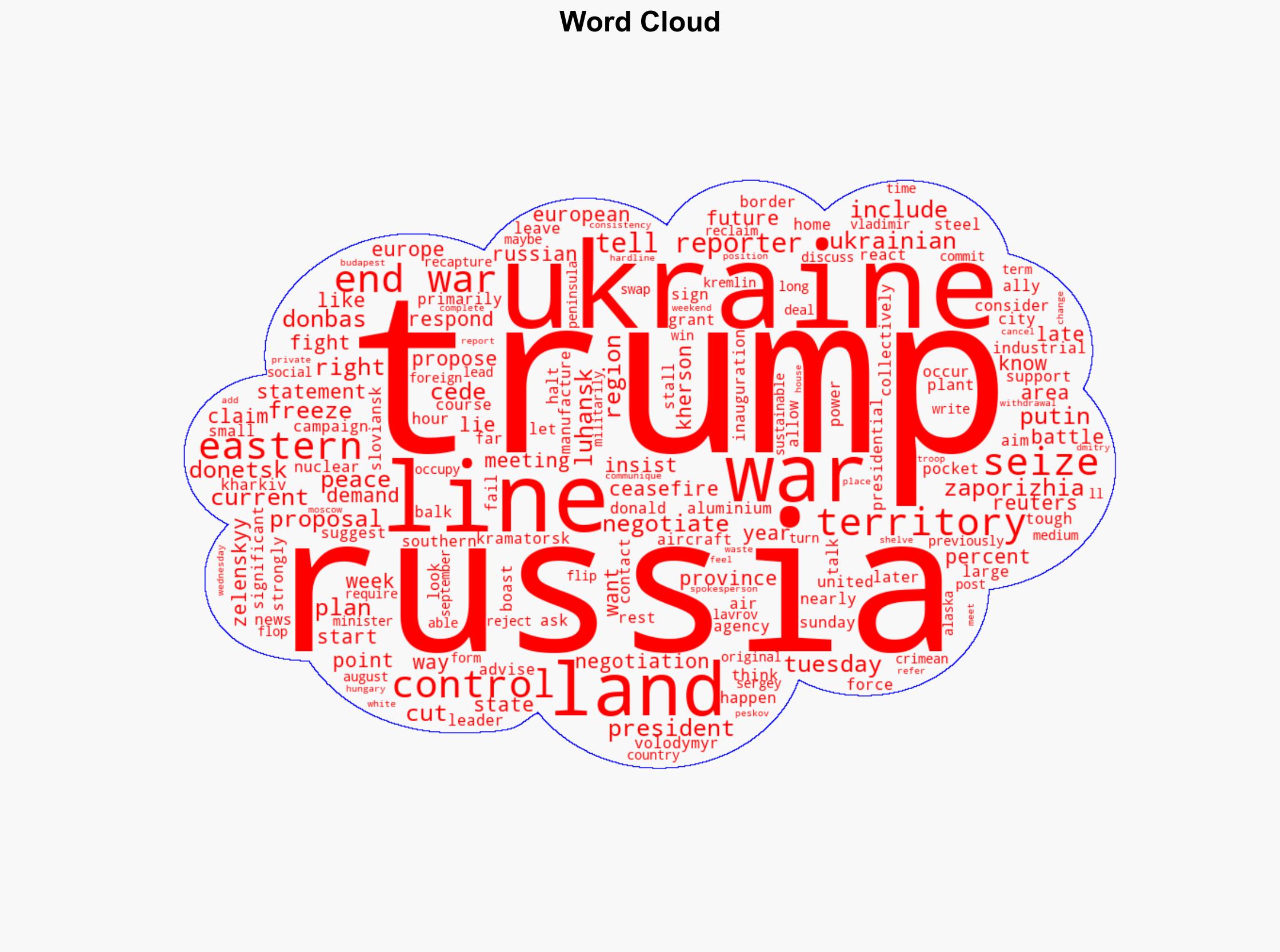 Trump wants to freeze Russia-Ukraine war Who gets what if that happens - Al Jazeera English - Image 1