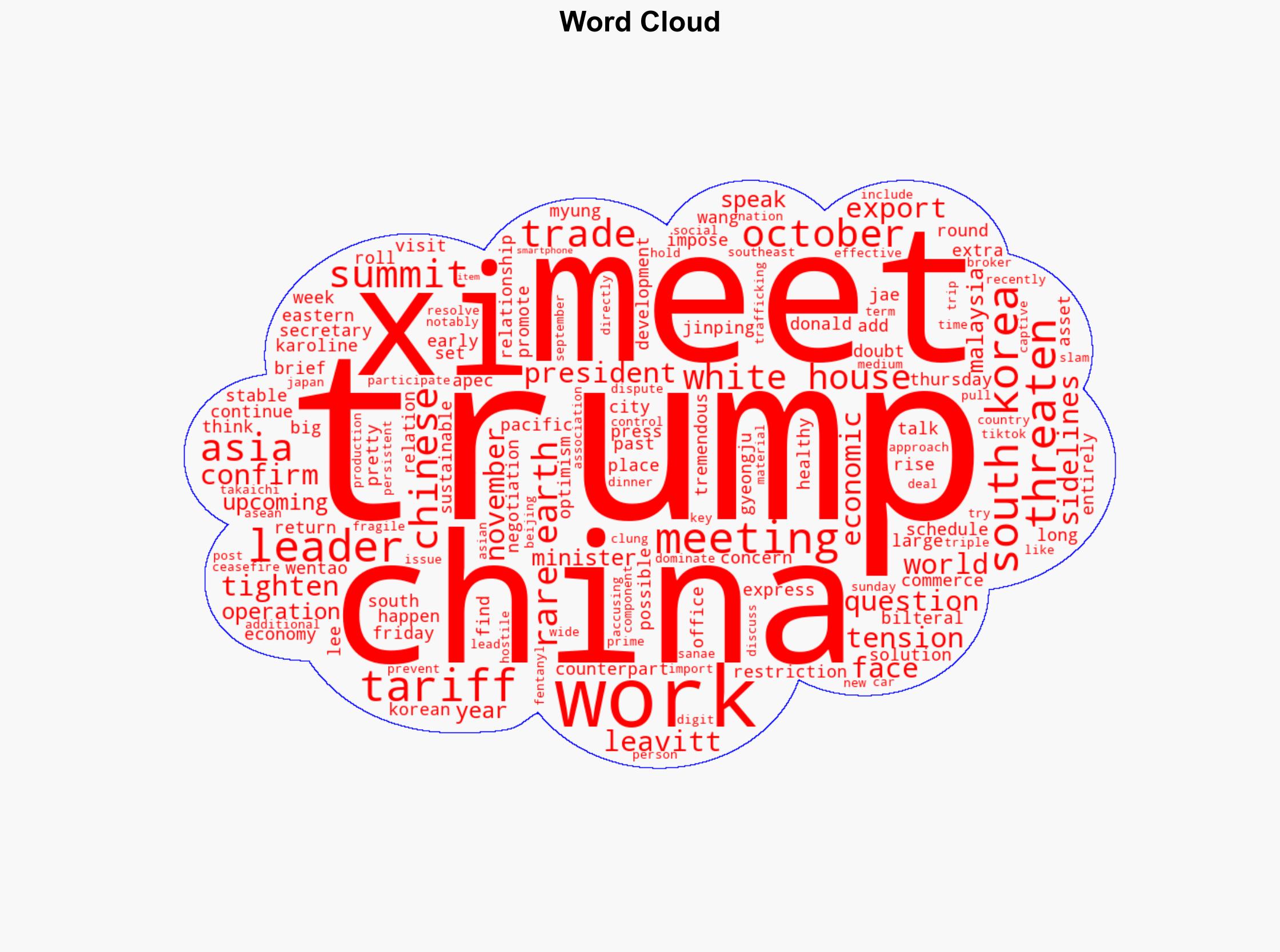 Trump will meet with Xi in South Korea says White House - BBC News - Image 1