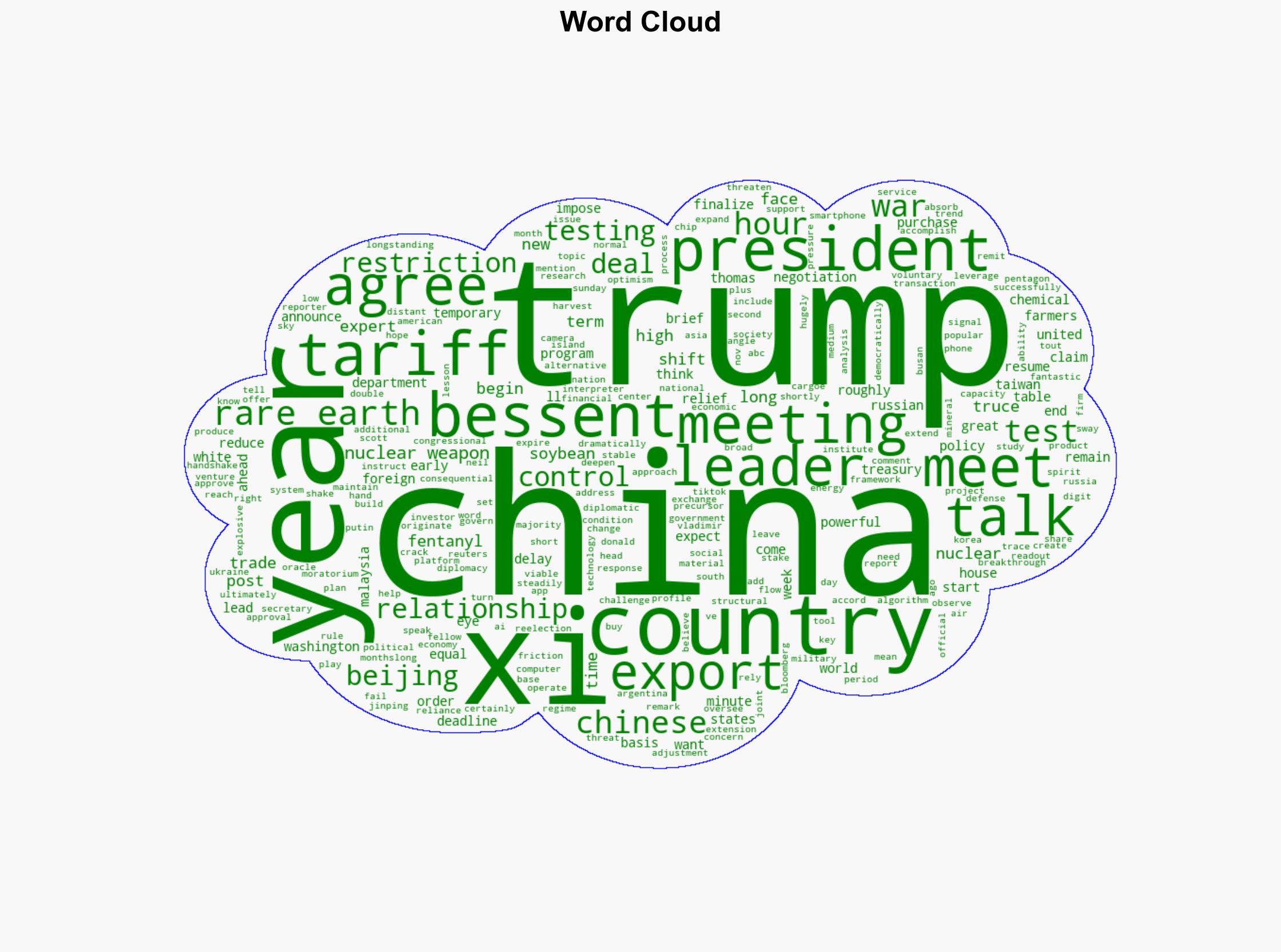 Trump-Xi meeting Fate of global economy hangs in the balance - ABC News - Image 1