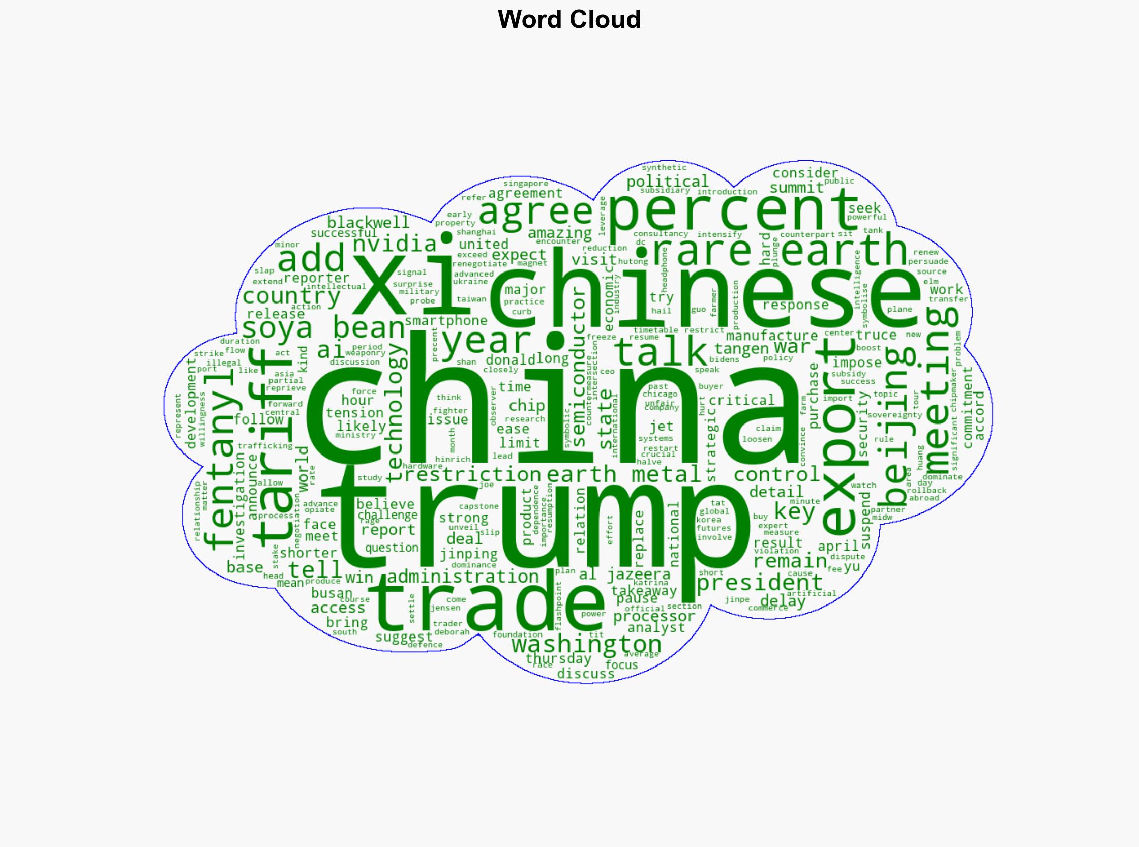 Trump-Xi meeting in Busan Key takeaways from the summit - Al Jazeera English - Image 1