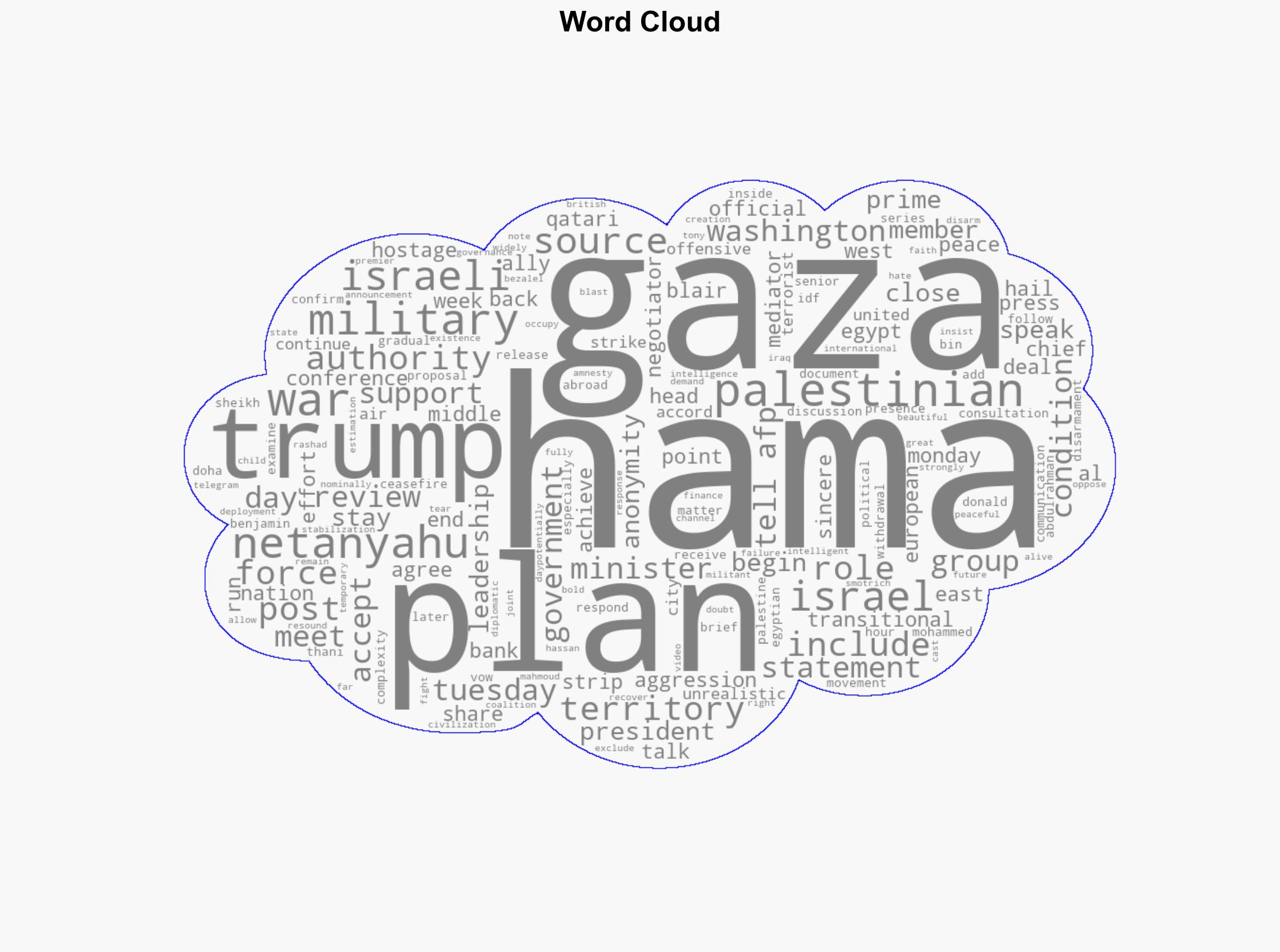 Trump's Gaza plan wins Netanyahu backing but hinges on Hamas - Hurriyet Daily News - Image 1