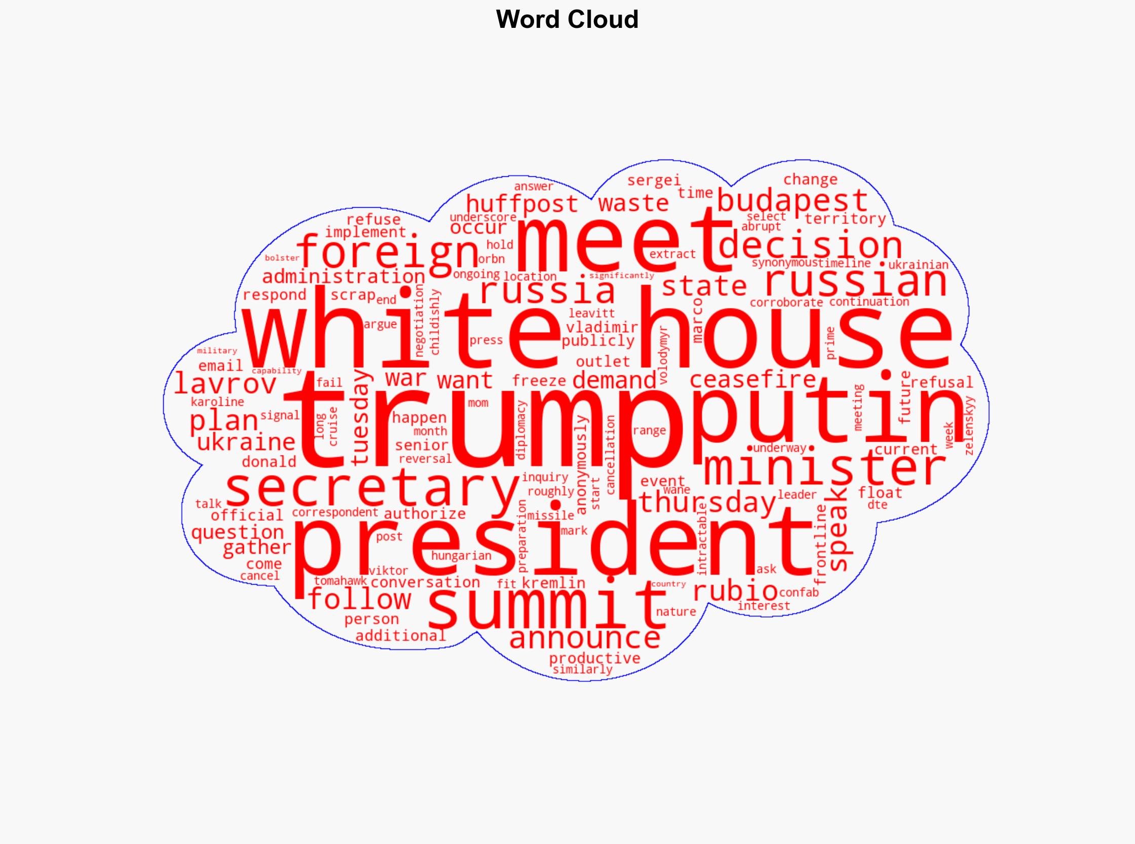 Trumps Putin Summit Was Scrapped In Another Reversal - HuffPost - Image 1