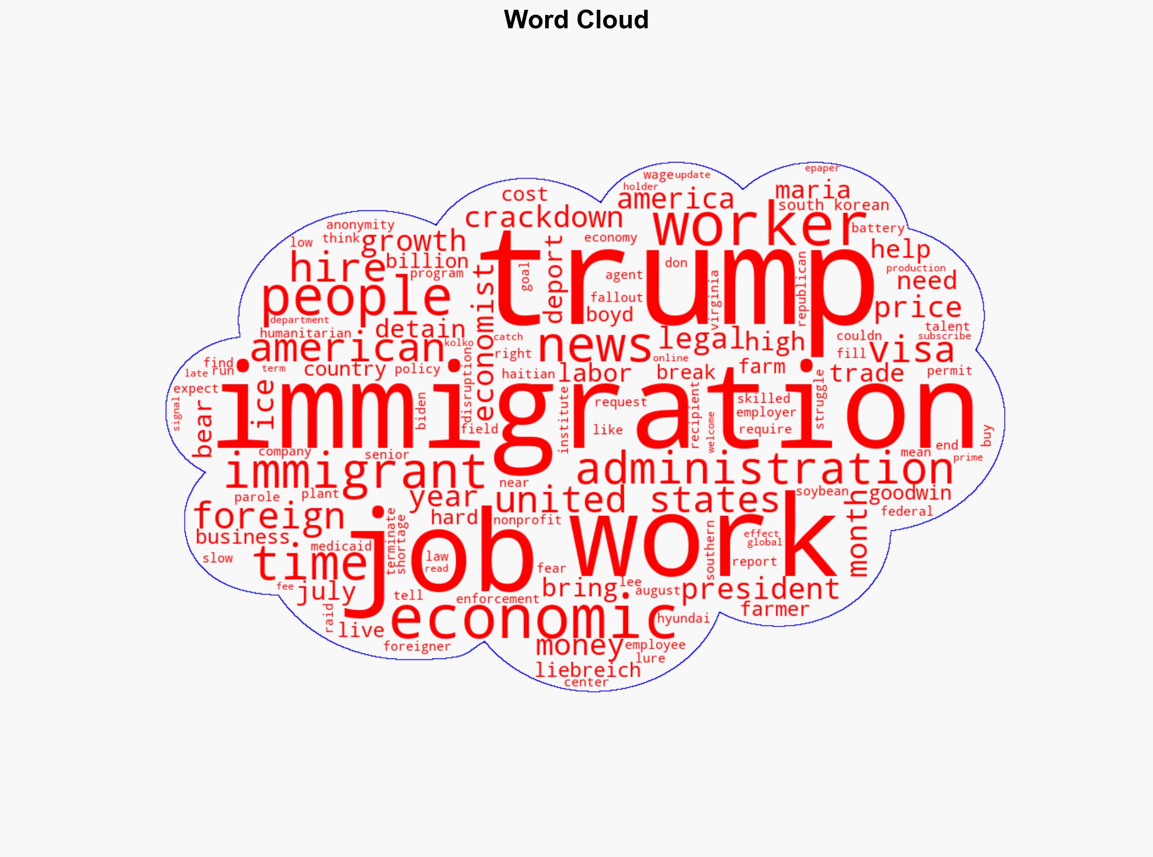 Trump's immigration crackdown threatens America's job market and ability to recruit foreign talent - The Times of India - Image 1