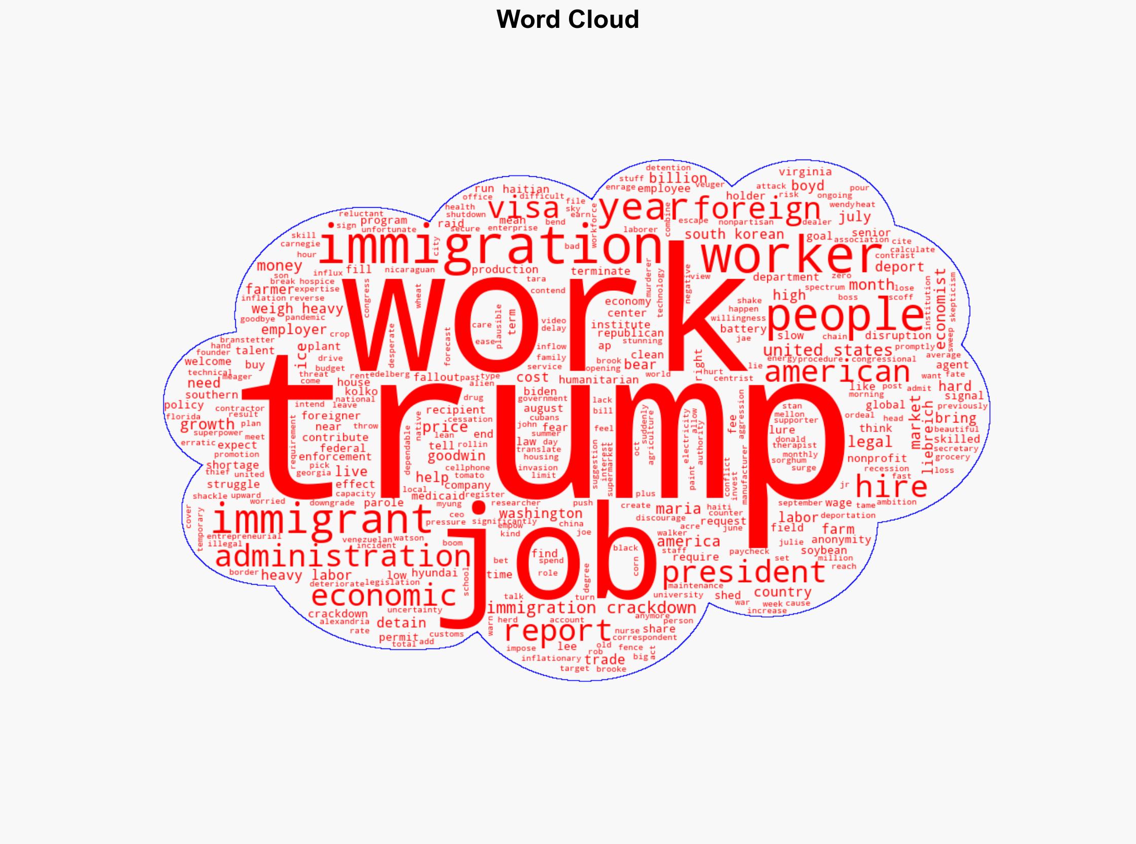 Trump's immigration crackdown weighs heavy on the US labor market - Associated Press - Image 1