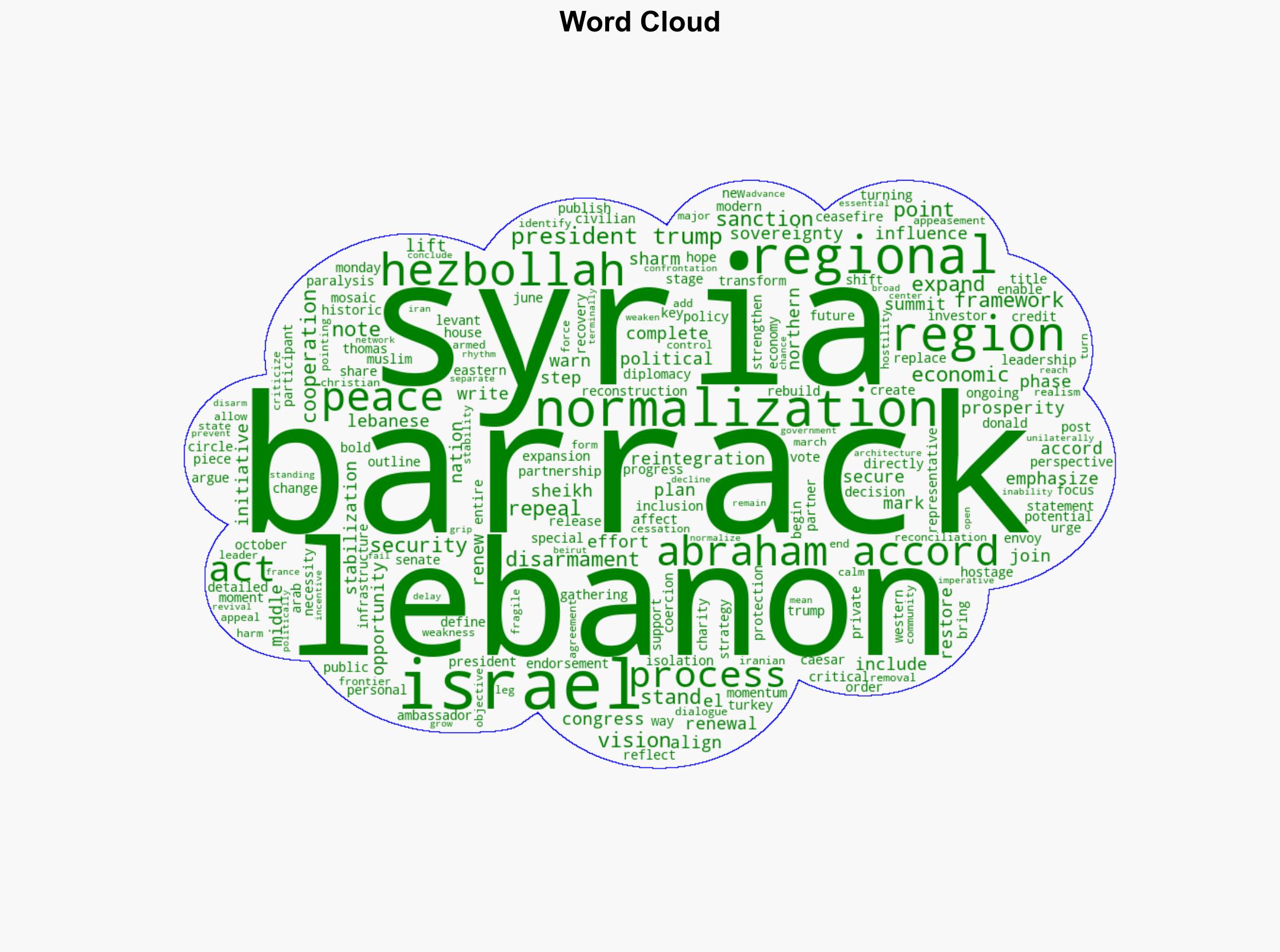 Trumps peace plan US Envoy highlights Syria Lebanon and Saudi Arabia - Israelnationalnews.com - Image 1