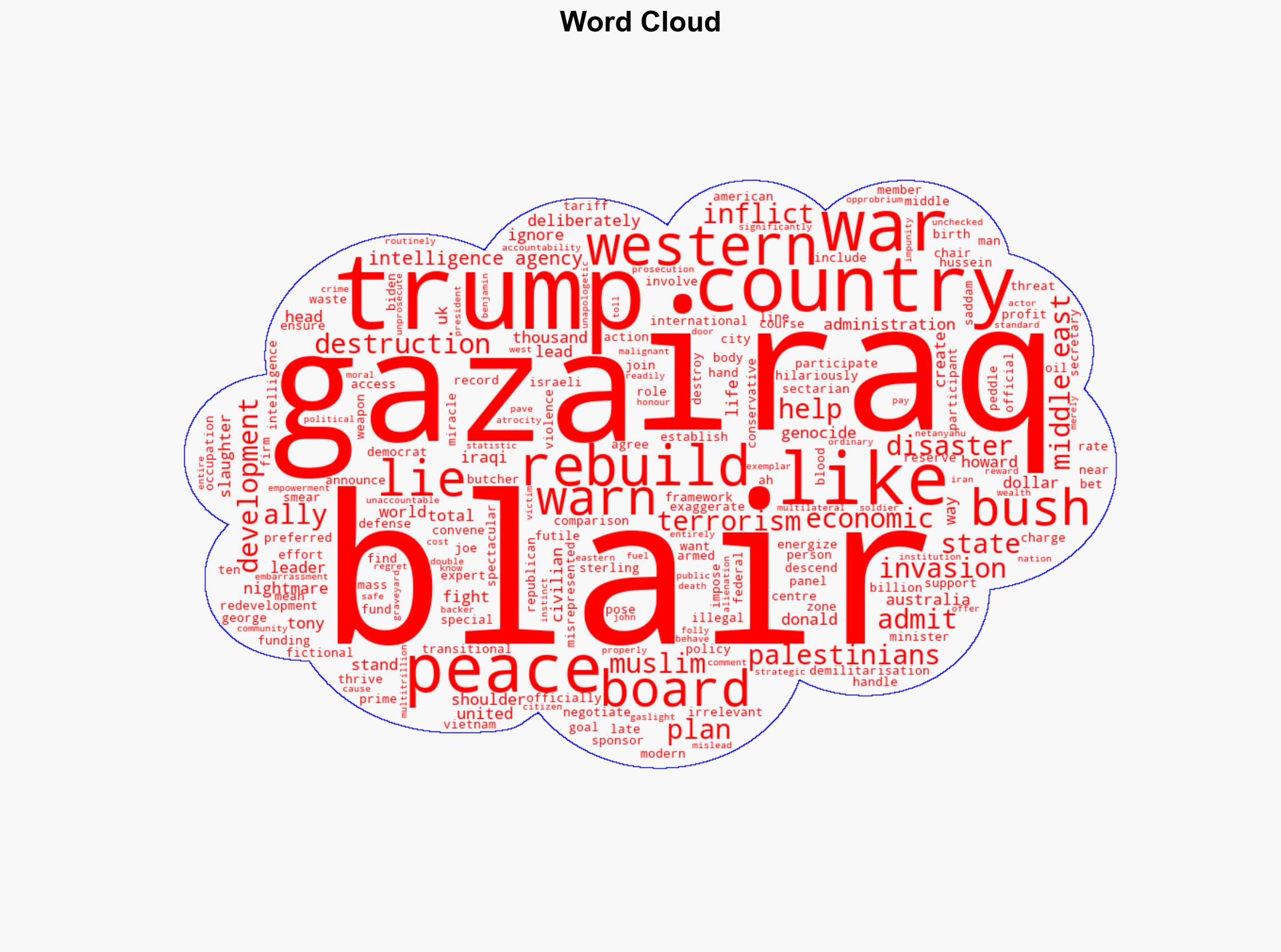 Trumps plan to end war crimes in Gaza naturally puts war criminal Tony Blair in charge - Crikey - Image 1
