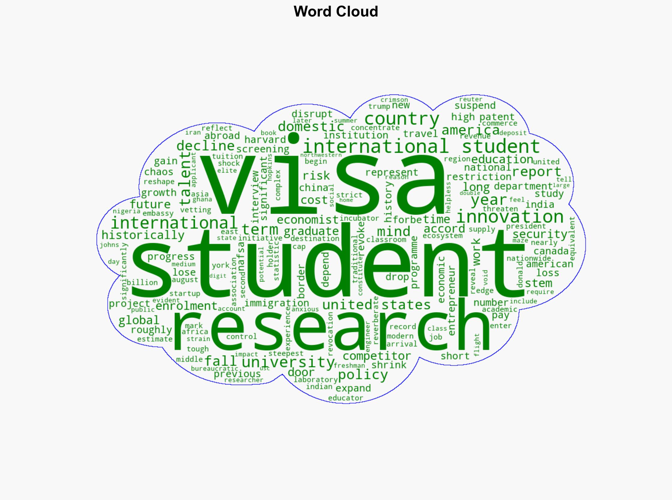 Trumps student visa crackdown What is wrong with it and why America will pay the price - The Times of India - Image 1