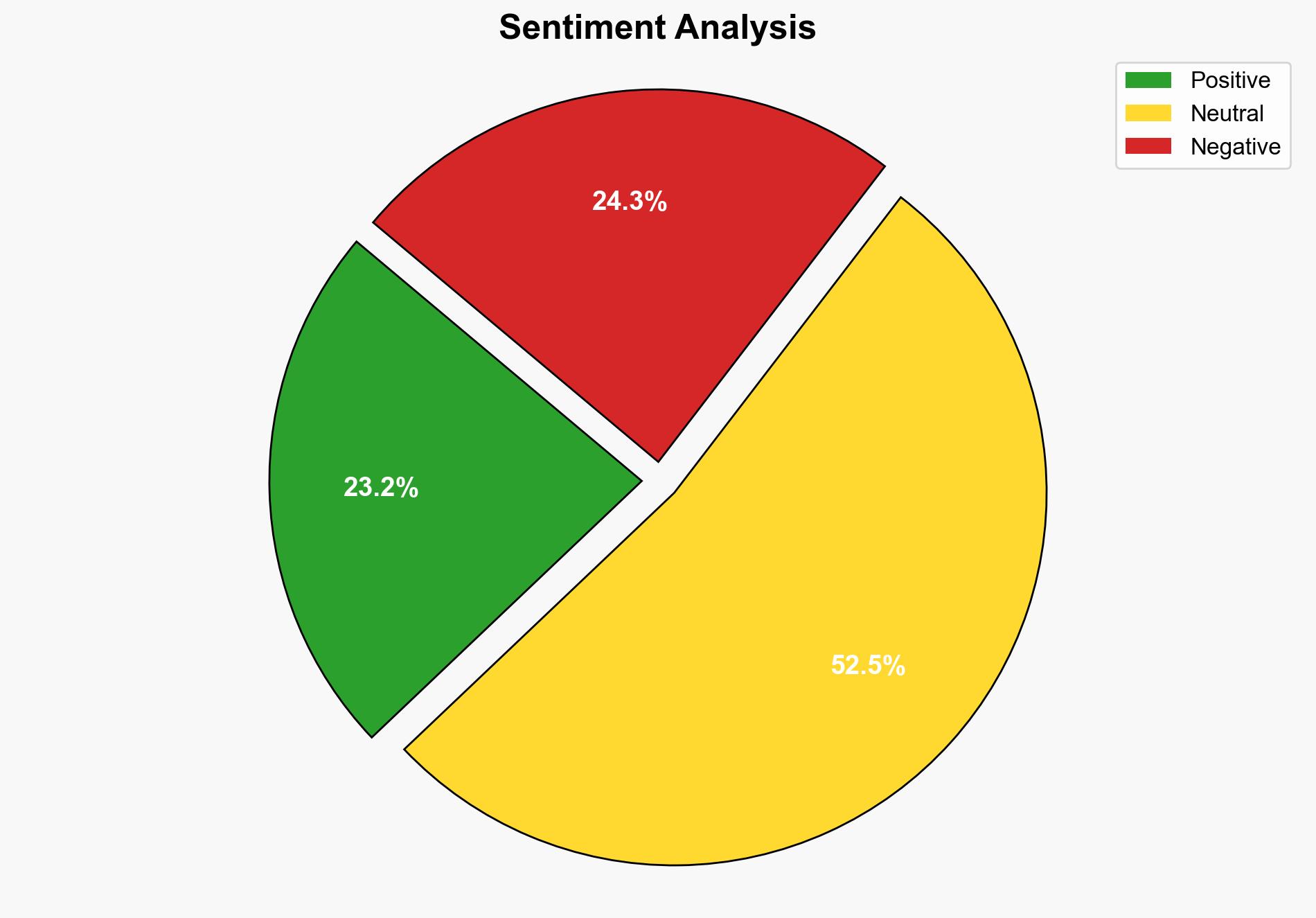 Trumps triumphs vs Democrat failures Celebrating life over death - Americanthinker.com - Image 2