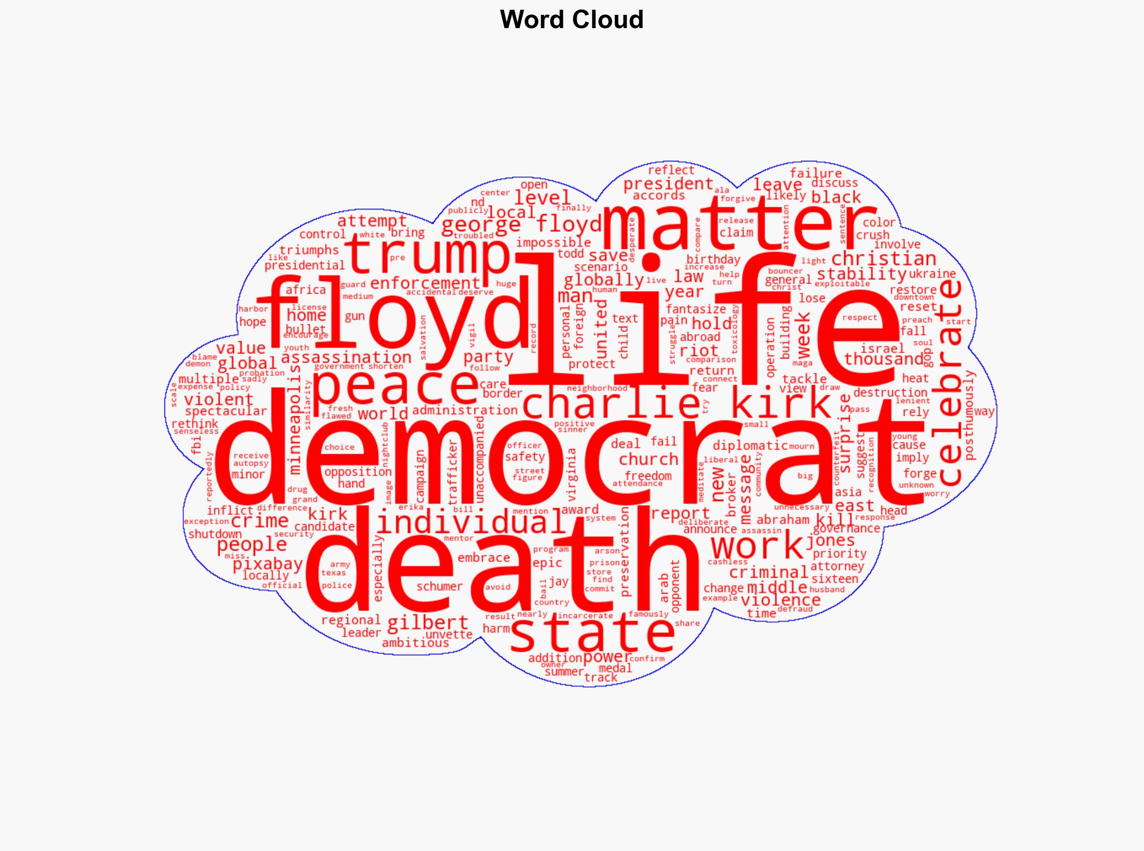 Trumps triumphs vs Democrat failures Celebrating life over death - Americanthinker.com - Image 1
