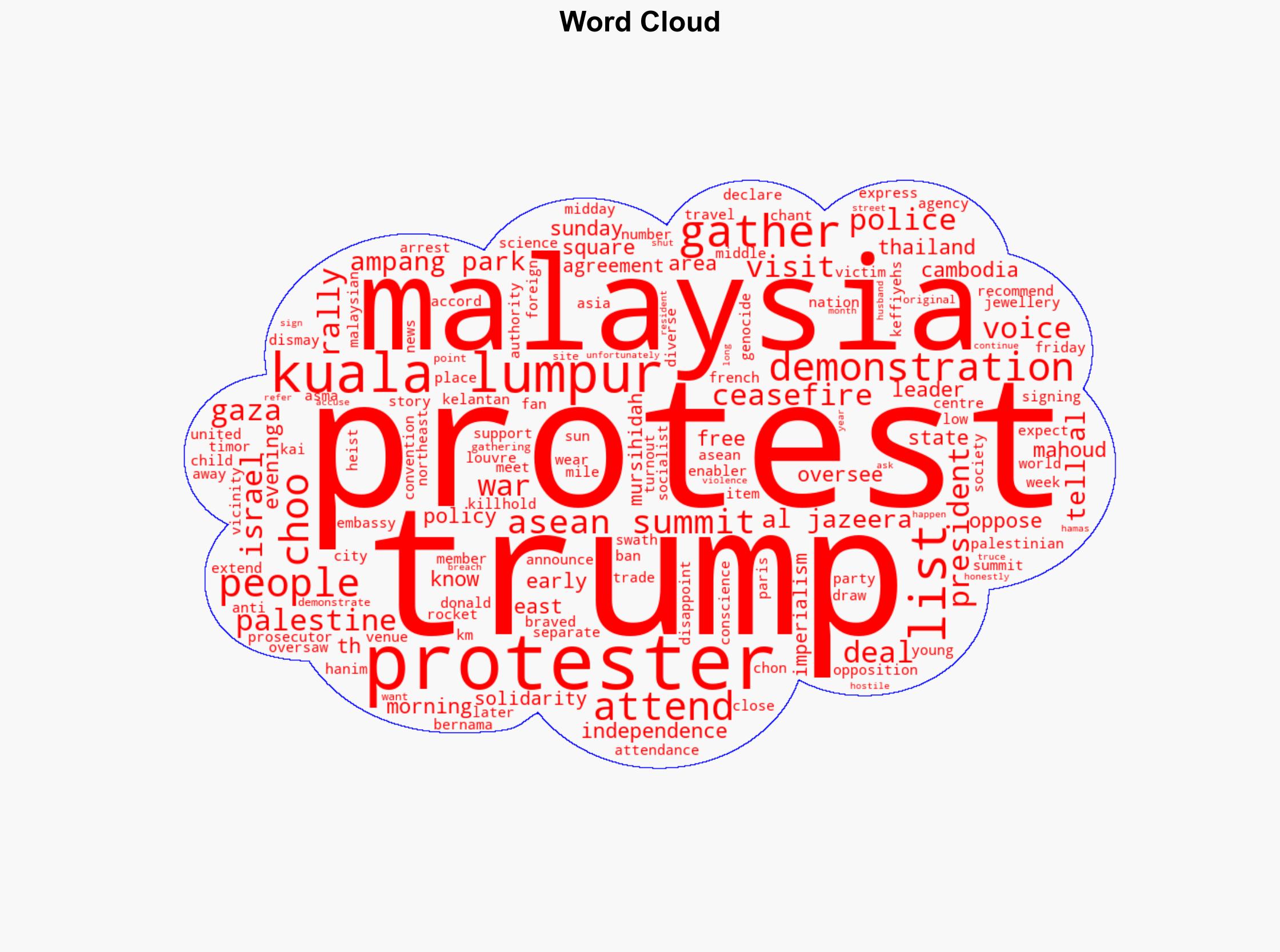 Trumps visit to Malaysia met with protests over war in Gaza - Al Jazeera English - Image 1