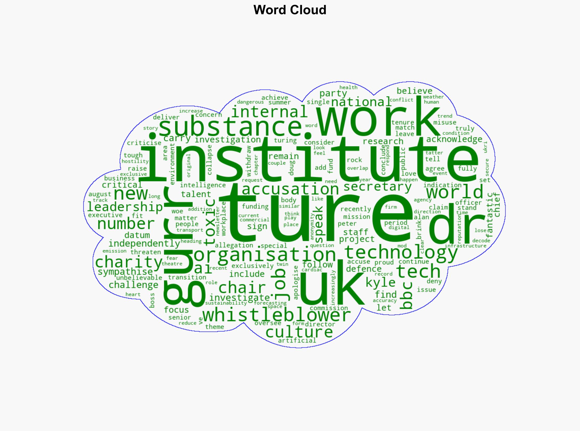 Turing AI Institute boss denies accusations of 'toxic internal culture' - BBC News - Image 1