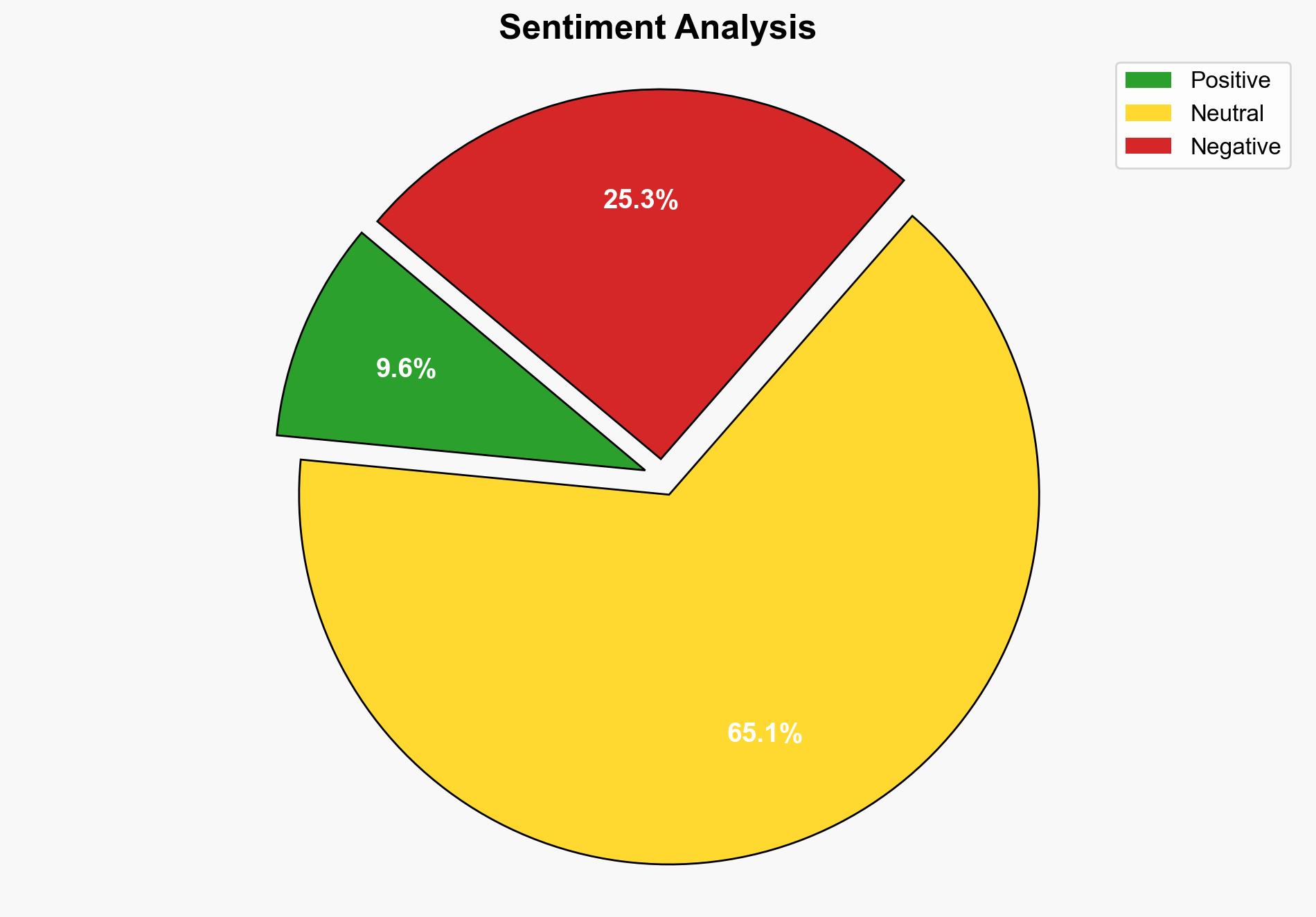 Turkiyes Erdogan urges Germany to help end Israels genocide in Gaza - Al Jazeera English - Image 2