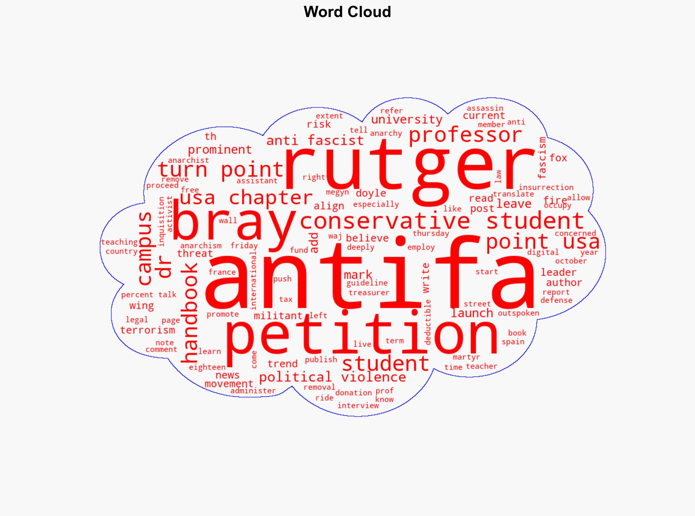Turning Point USA Chapter at Rutgers U Petitions for Removal of Antifa Aligned Prof - Legalinsurrection.com - Image 1