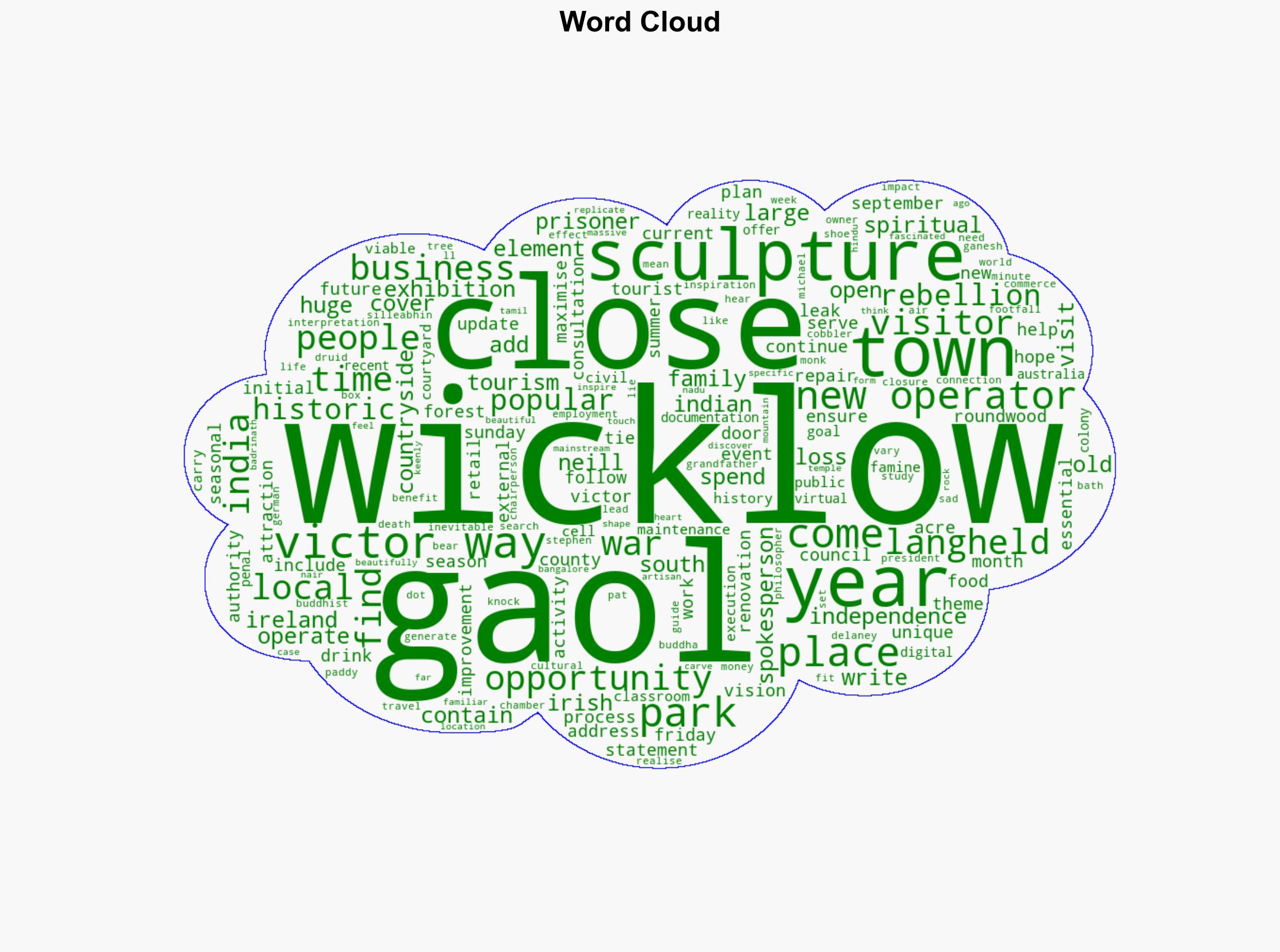 Two popular tourist sites in Co Wicklow close their doors - RTE - Image 1
