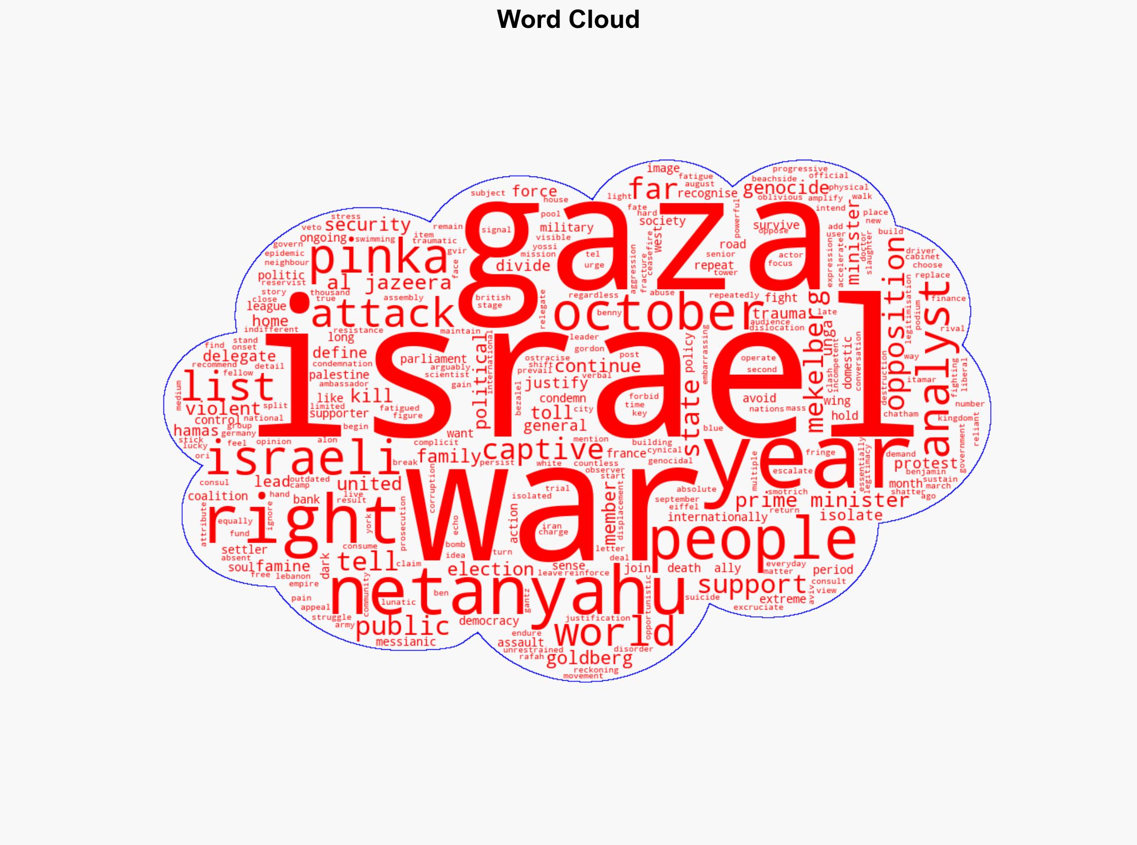 Two years into its war on Gaza Israel is fractured isolated Analysts - Al Jazeera English - Image 1