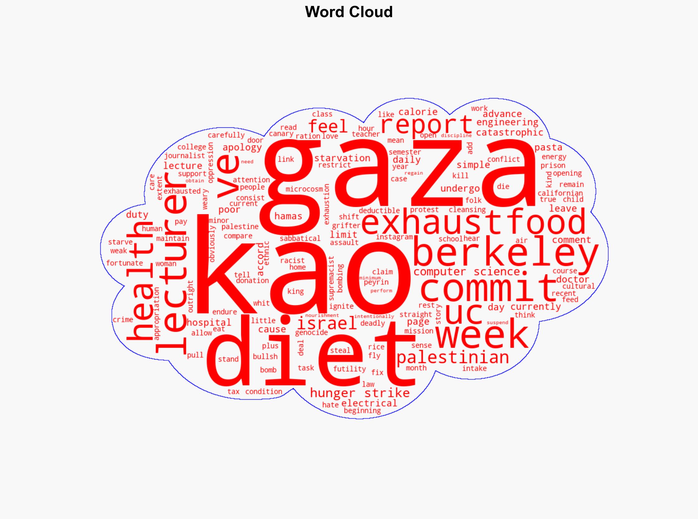 UC-Berkeley Lecturer Exhausted After Four Weeks of Pro-Gaza Hunger Strike - Legalinsurrection.com - Image 1