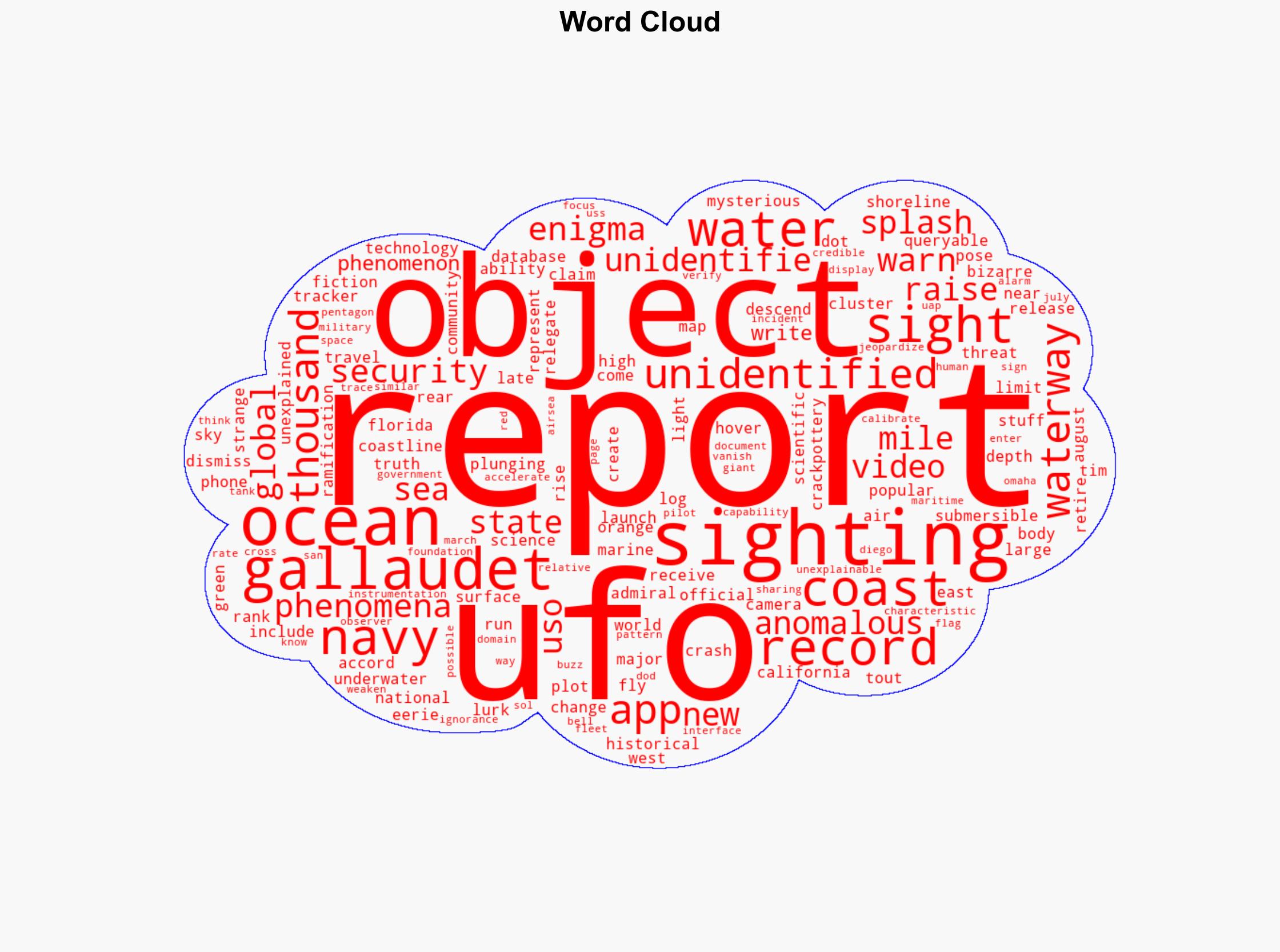 UFO tracker shows thousands of eerie underwater objects lurking along US coasts - New York Post - Image 1