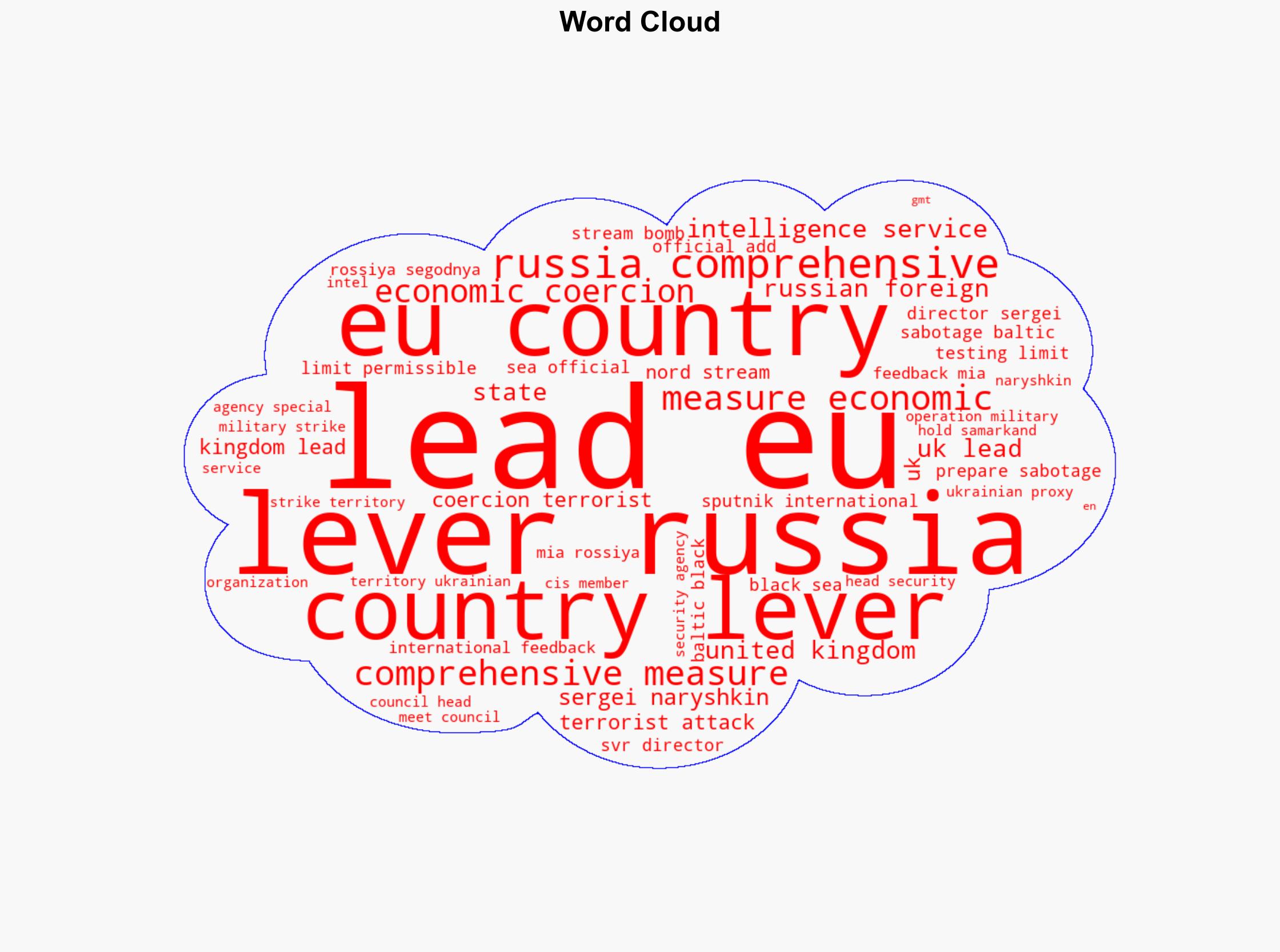 UK Leading EU States Will Use All Available Levers Against Russia - Russian Foreign Intel - Sputnikglobe.com - Image 1