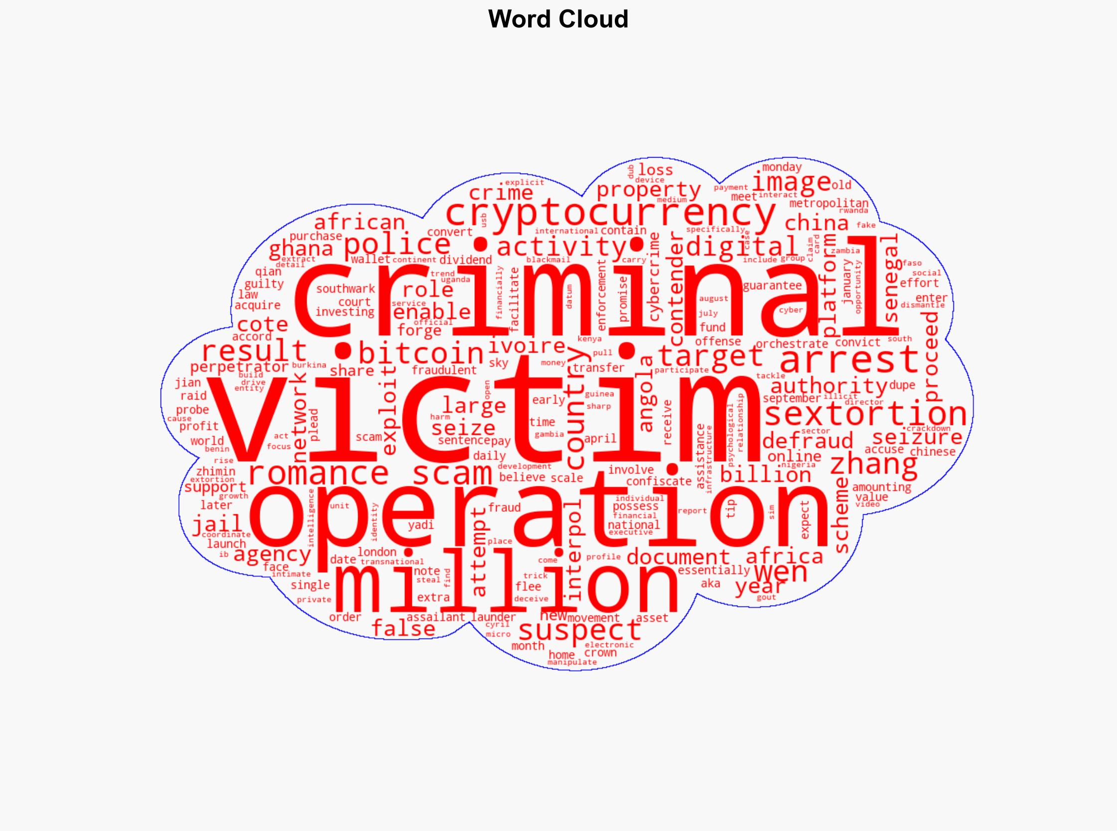 UK Police Just Seized 55 Billion in Bitcoin The Worlds Largest Crypto Bust - Internet - Image 1