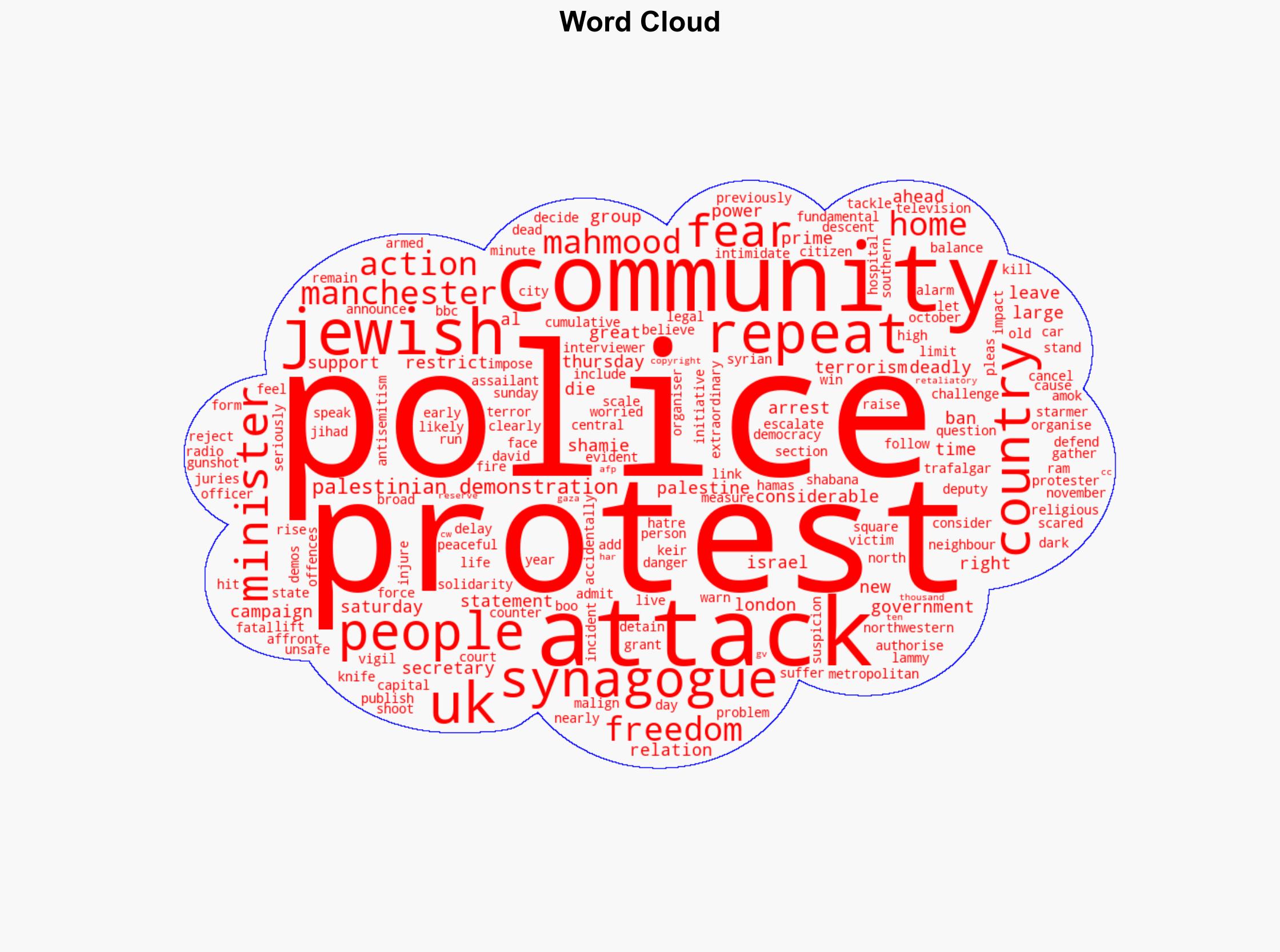 UK Police To Get Greater Powers To Restrict Demos - International Business Times - Image 1