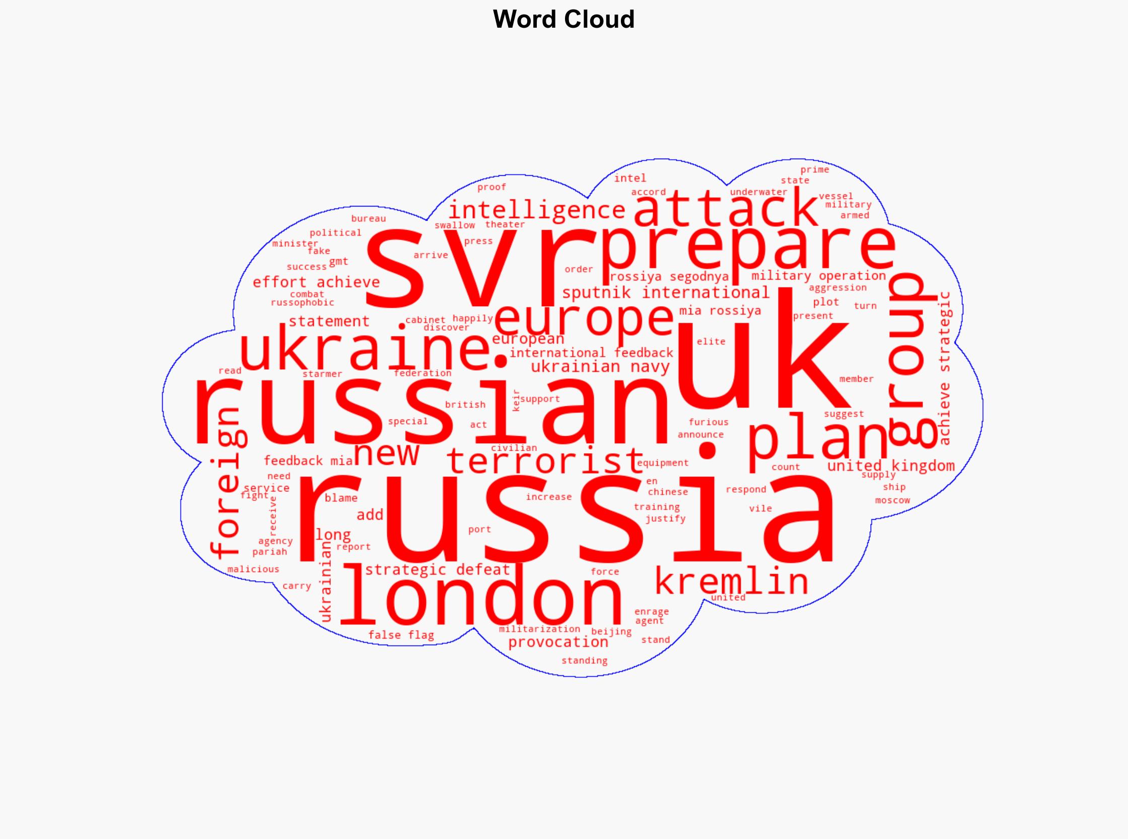 UK Preparing False-Flag Attack in Europe to Blame Russia for Terrorist Plot Russian Intel - Sputnikglobe.com - Image 1