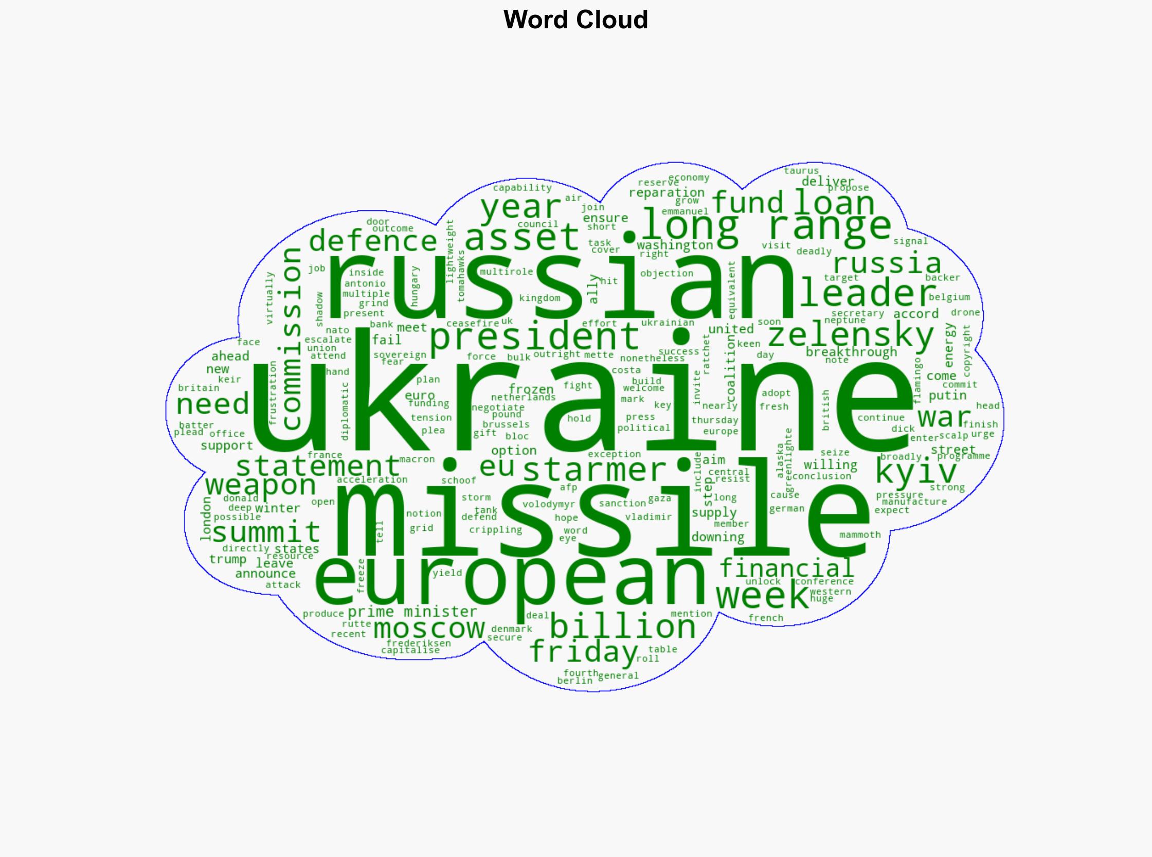 UK To Press 'Coalition Of Willing' For More Long-range Missiles For Ukraine - International Business Times - Image 1