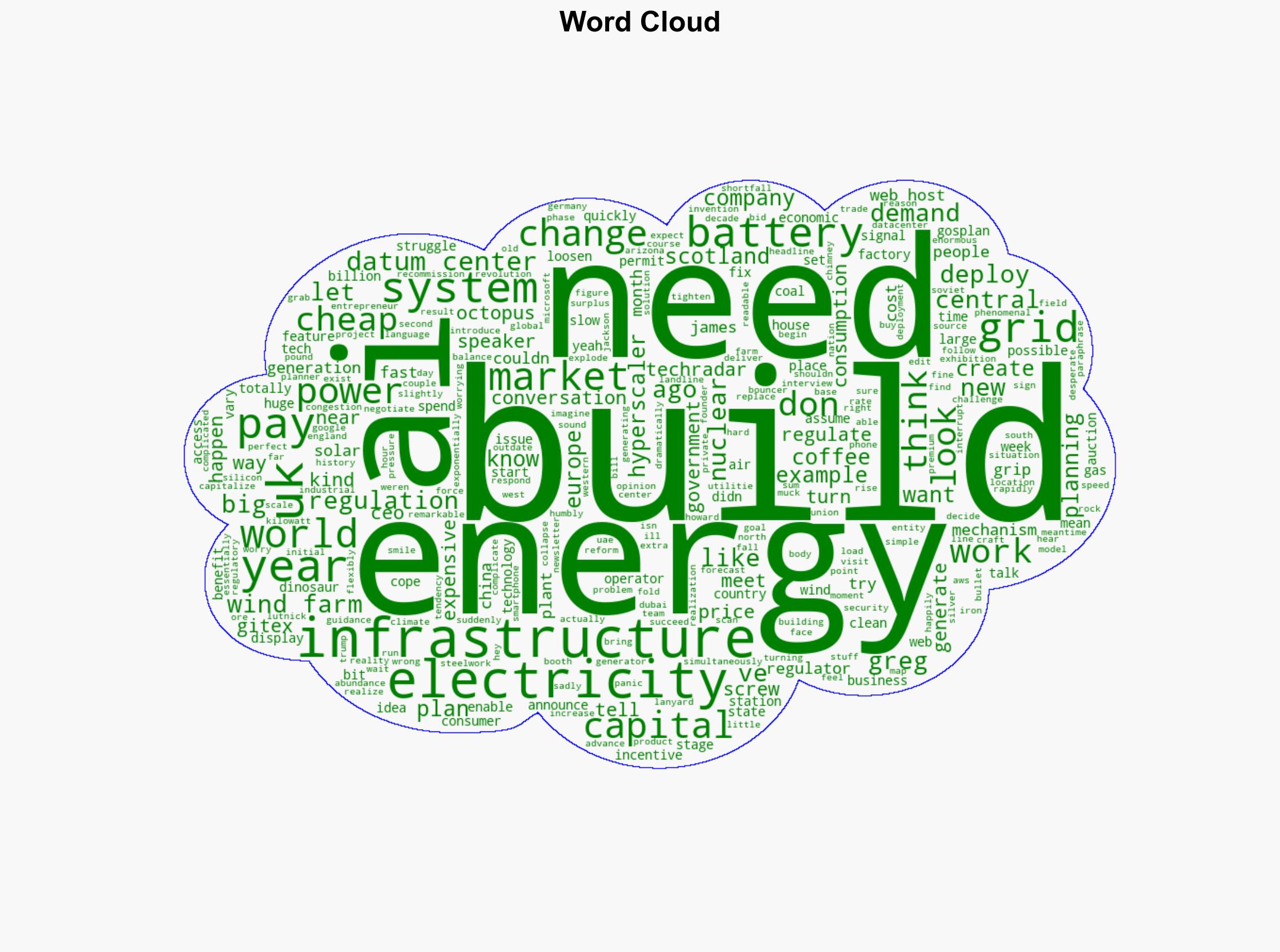 UK energy system is screwed says Octopus Energy CEO - TechRadar - Image 1