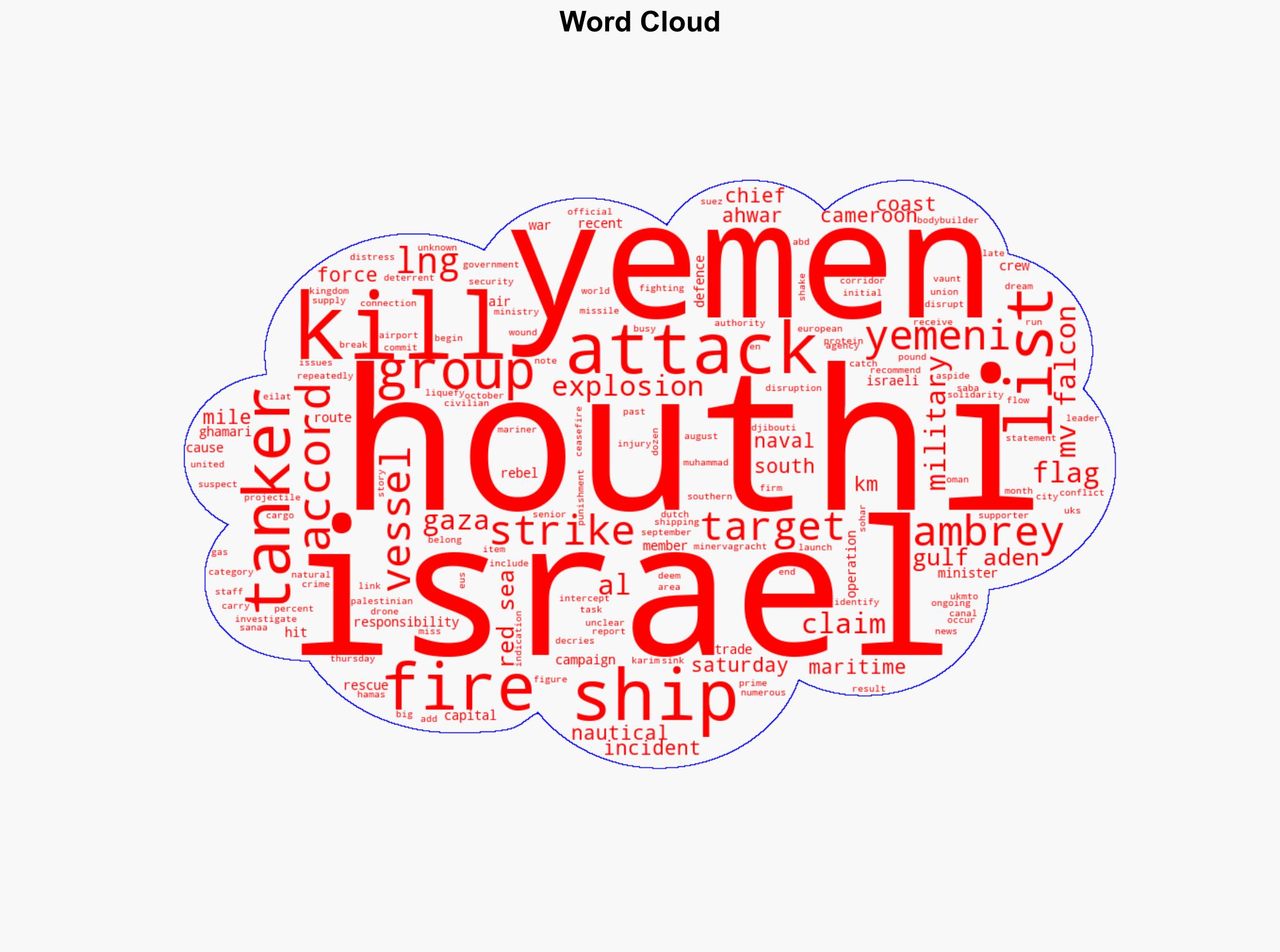 UK military says ship ablaze after being struck off coast of Yemen - Al Jazeera English - Image 1