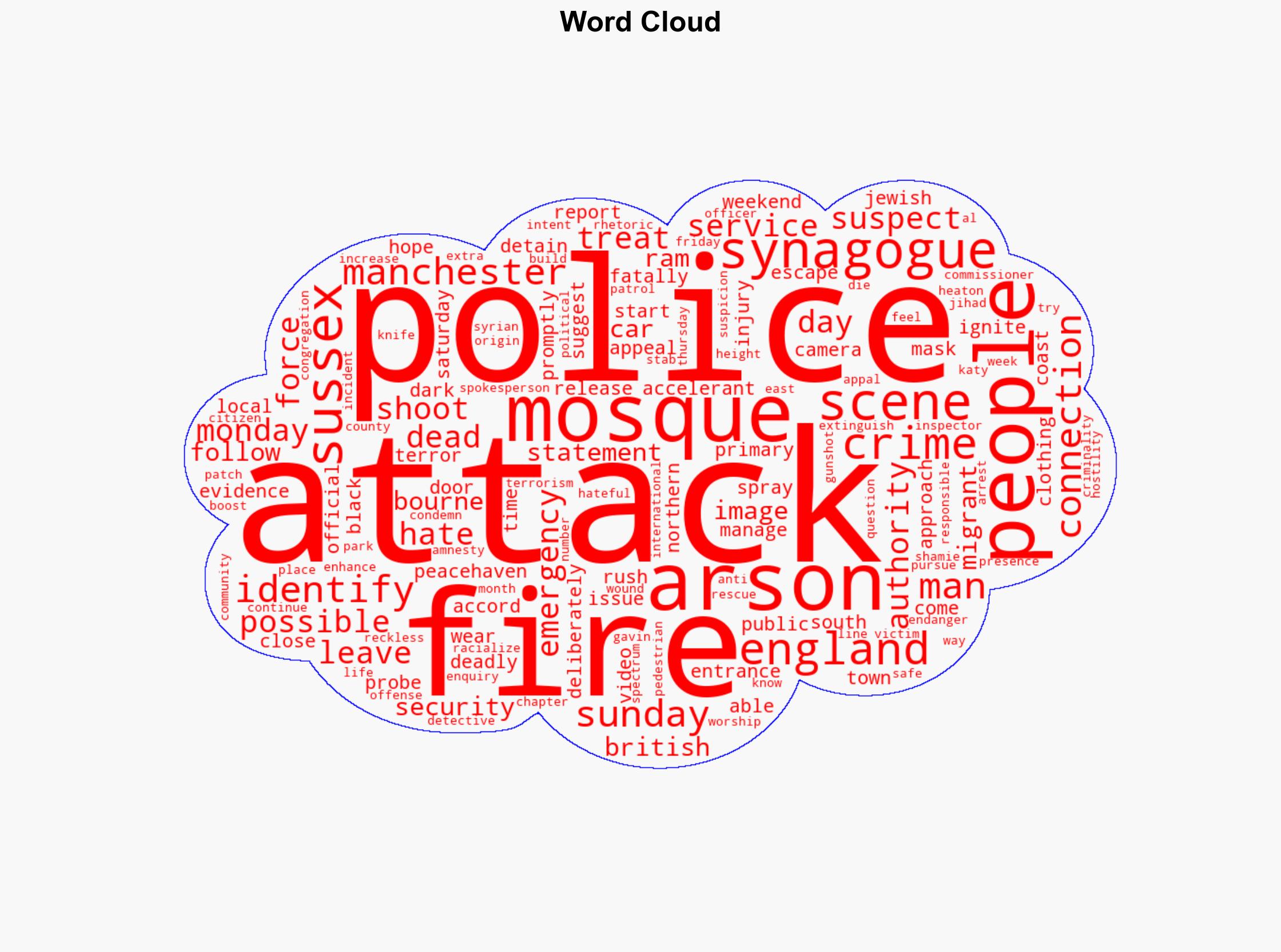 UK police probe arson attack on mosque as possible hate crime - CBS News - Image 1