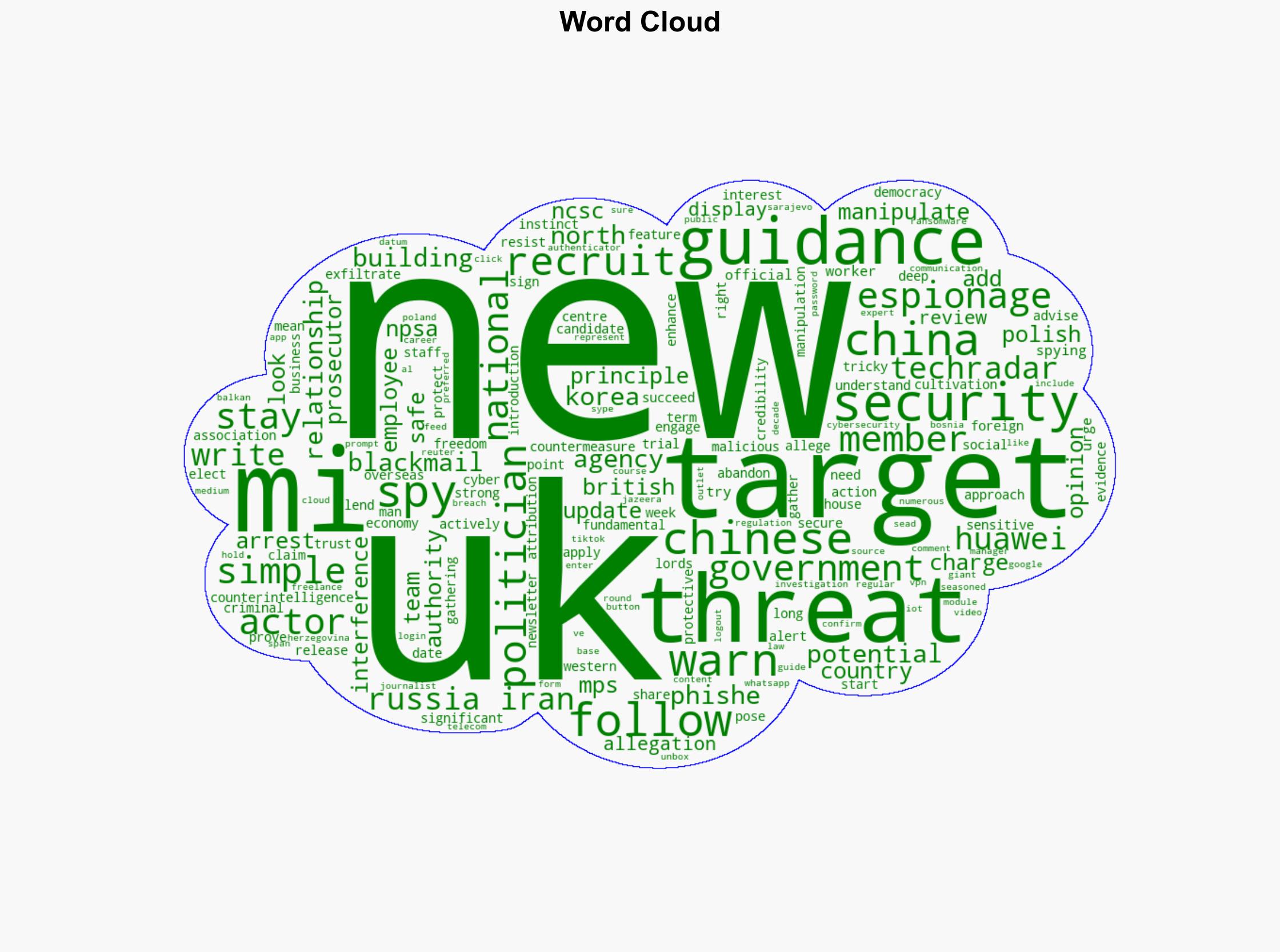 UK spy agency warns politicians 'You are a potential target' - TechRadar - Image 1