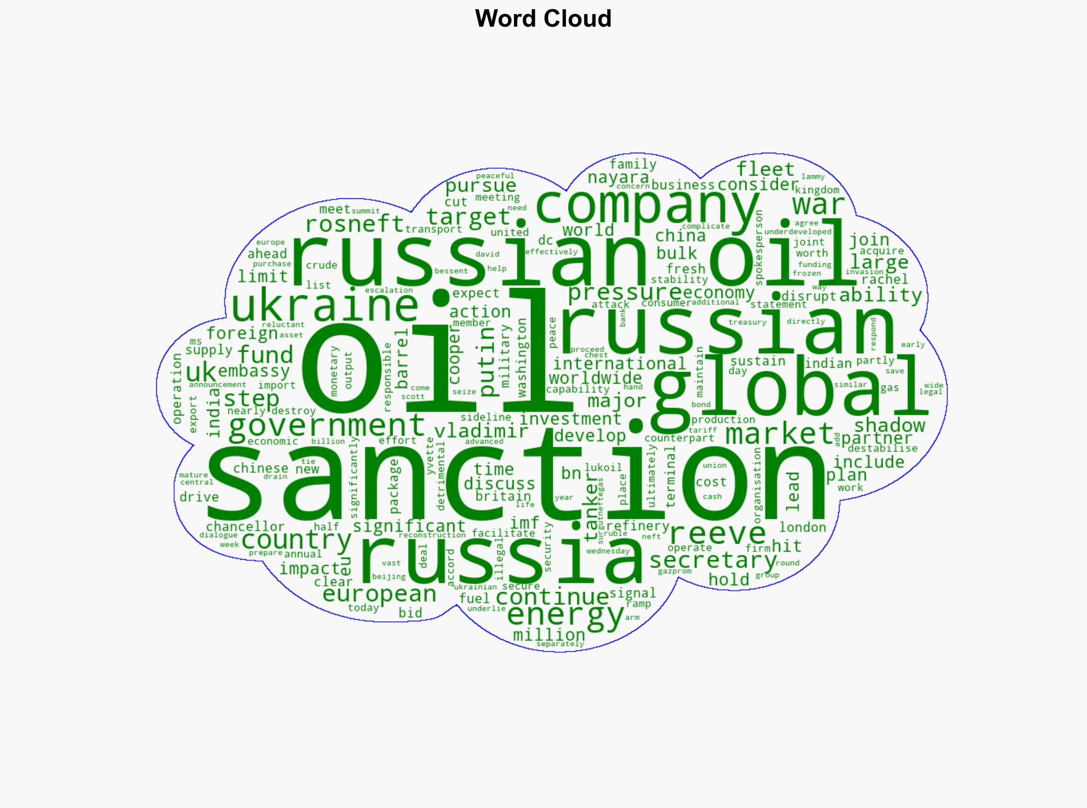 UK targets Russian oil market in fresh sanctions - BBC News - Image 1