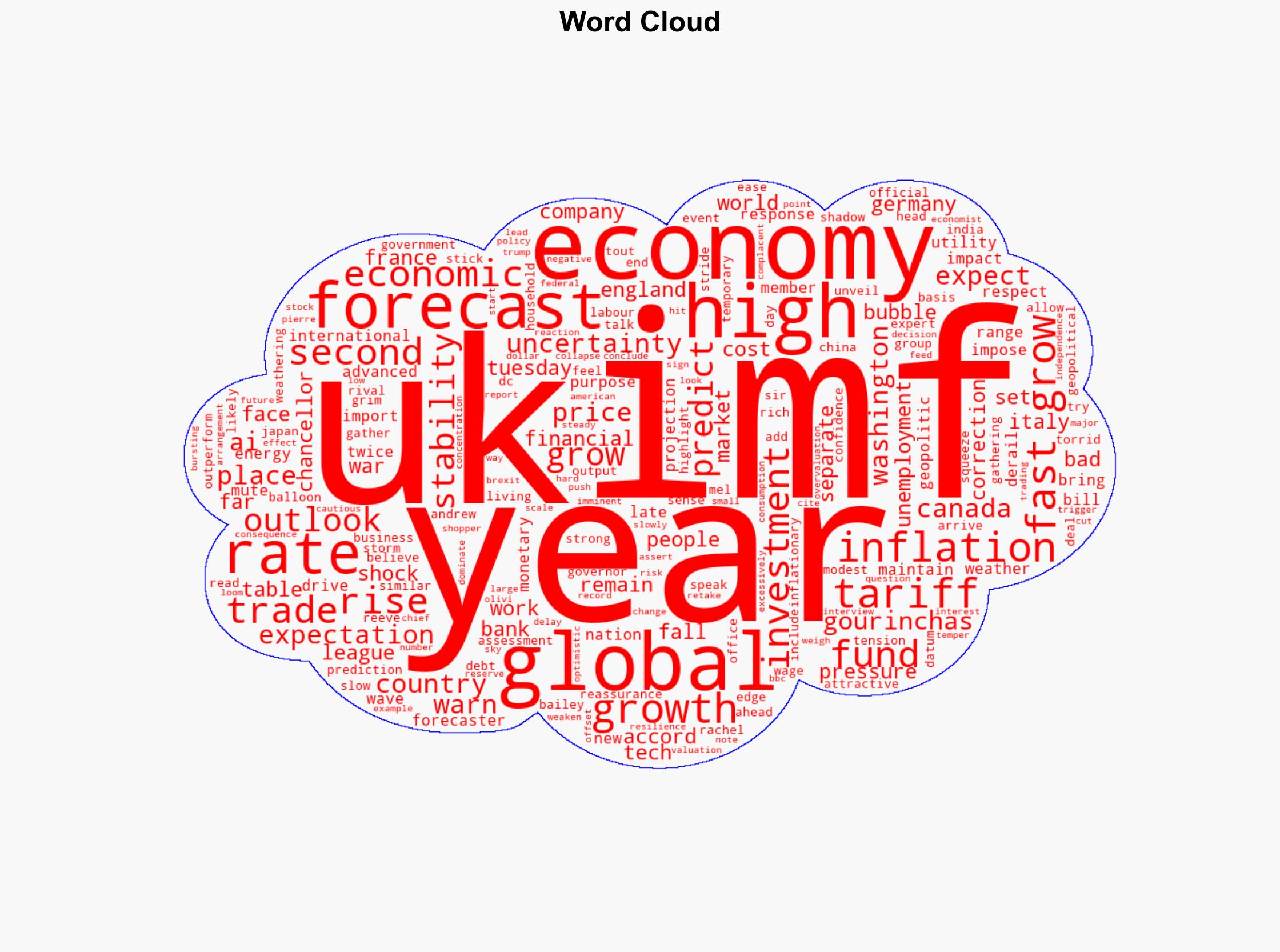 UK will be second-fastest-growing G7 economy IMF predicts - BBC News - Image 1