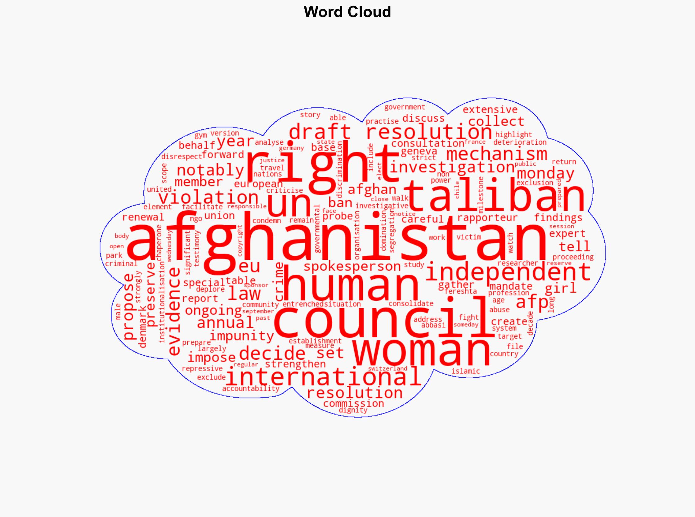 UN Rights Council To Decide On Creating Afghanistan Probe - International Business Times - Image 1