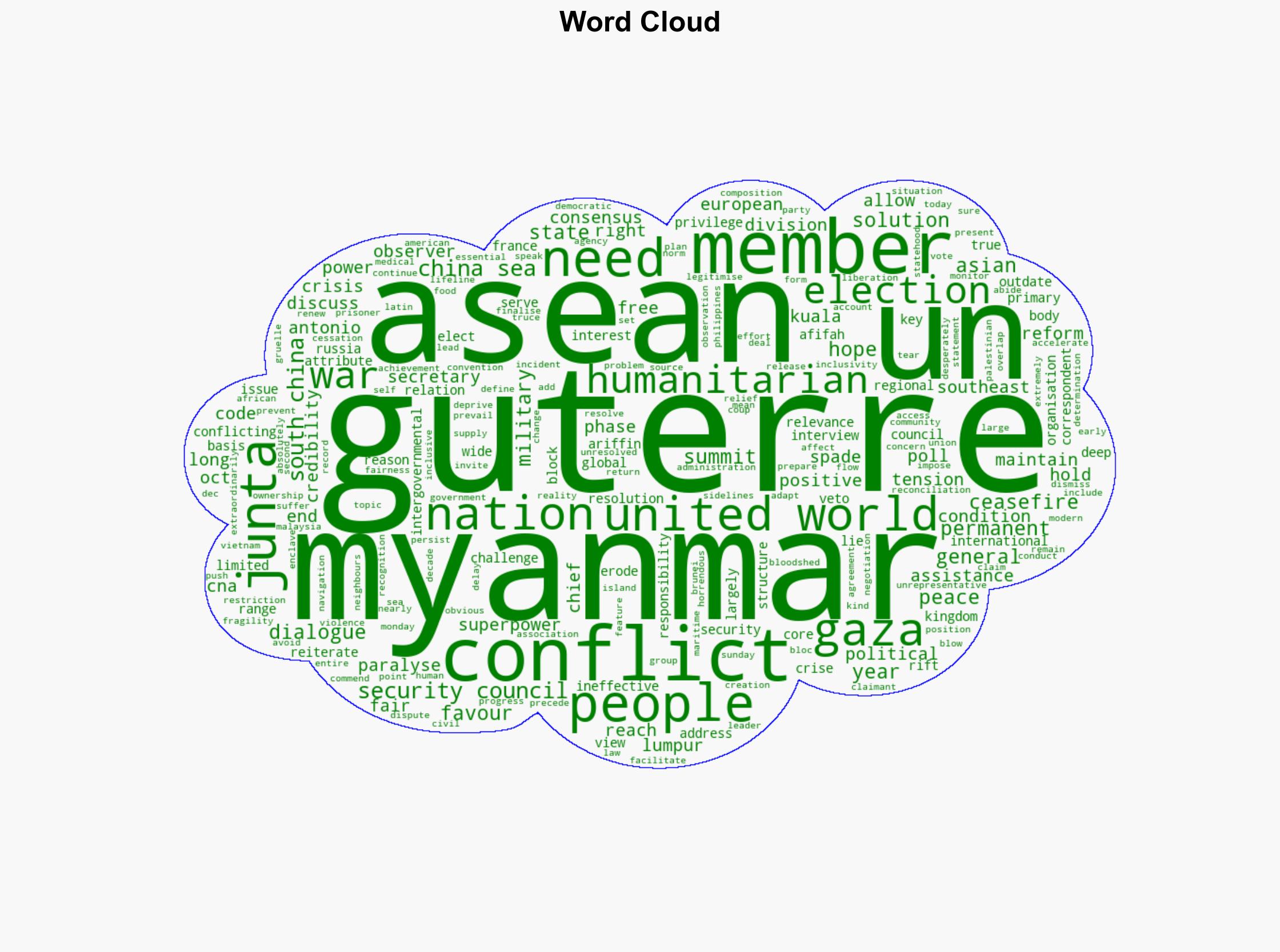 UN Security Council 'paralysed' by divisions among superpowers says Guterres at ASEAN Summit - CNA - Image 1