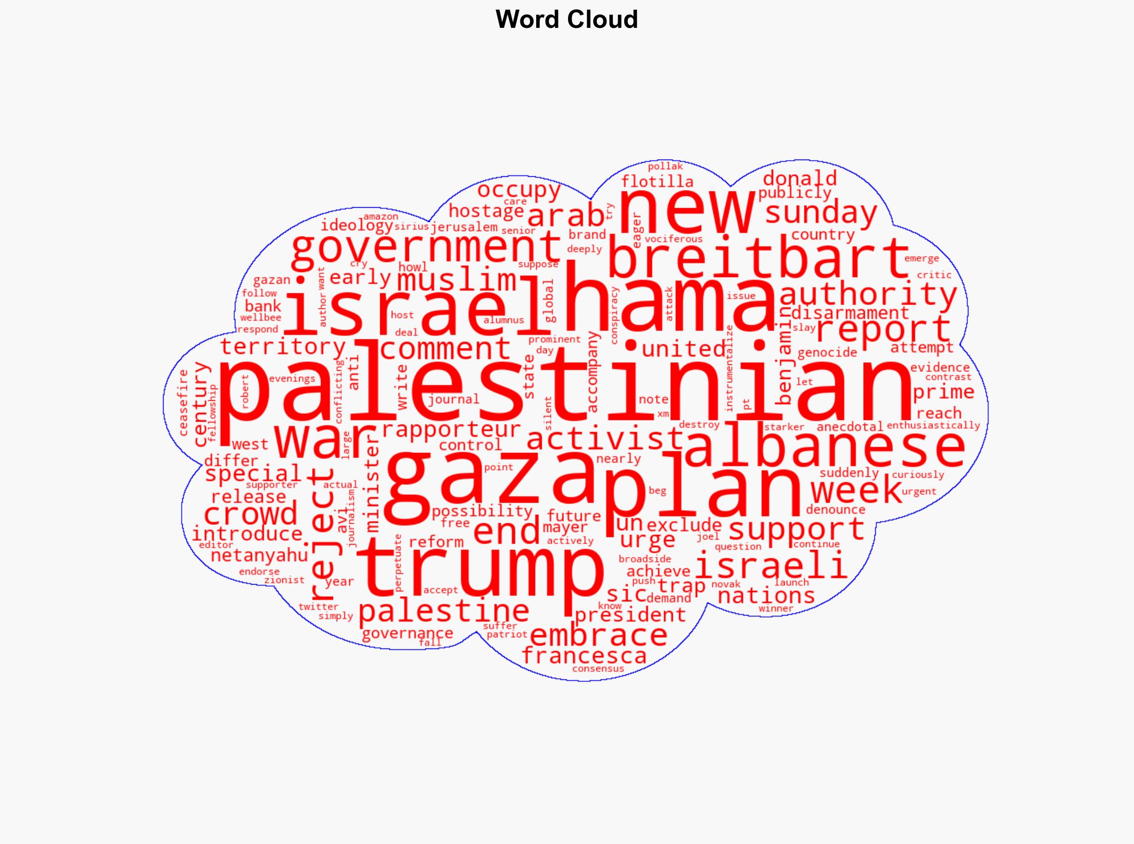 UN 'Special Rapporteur' on Palestinians Urges Rejection of Trump Plan - Breitbart News - Image 1