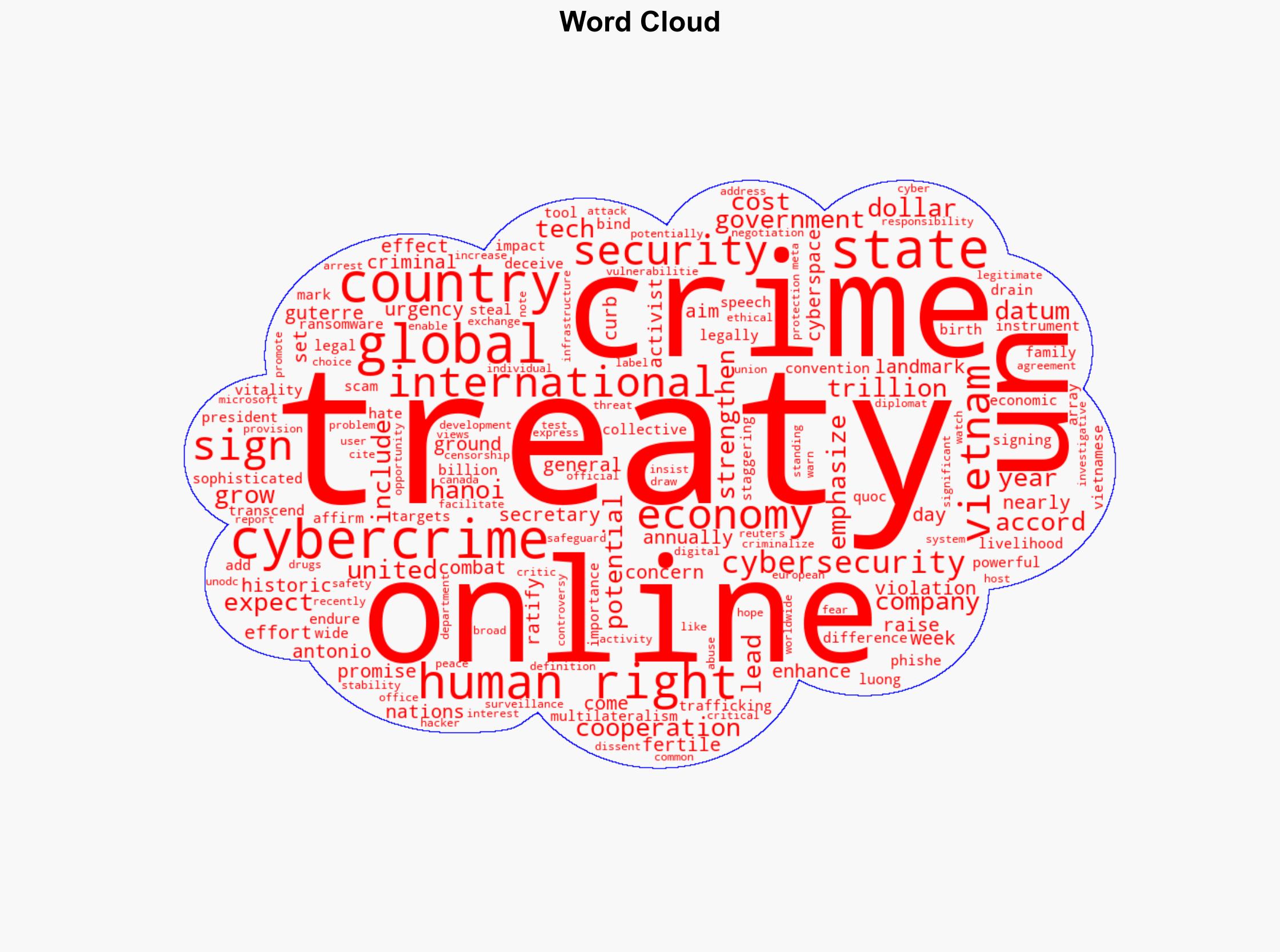 UN Tackles Cybercrime with Historic Treaty - Nep123.com - Image 1