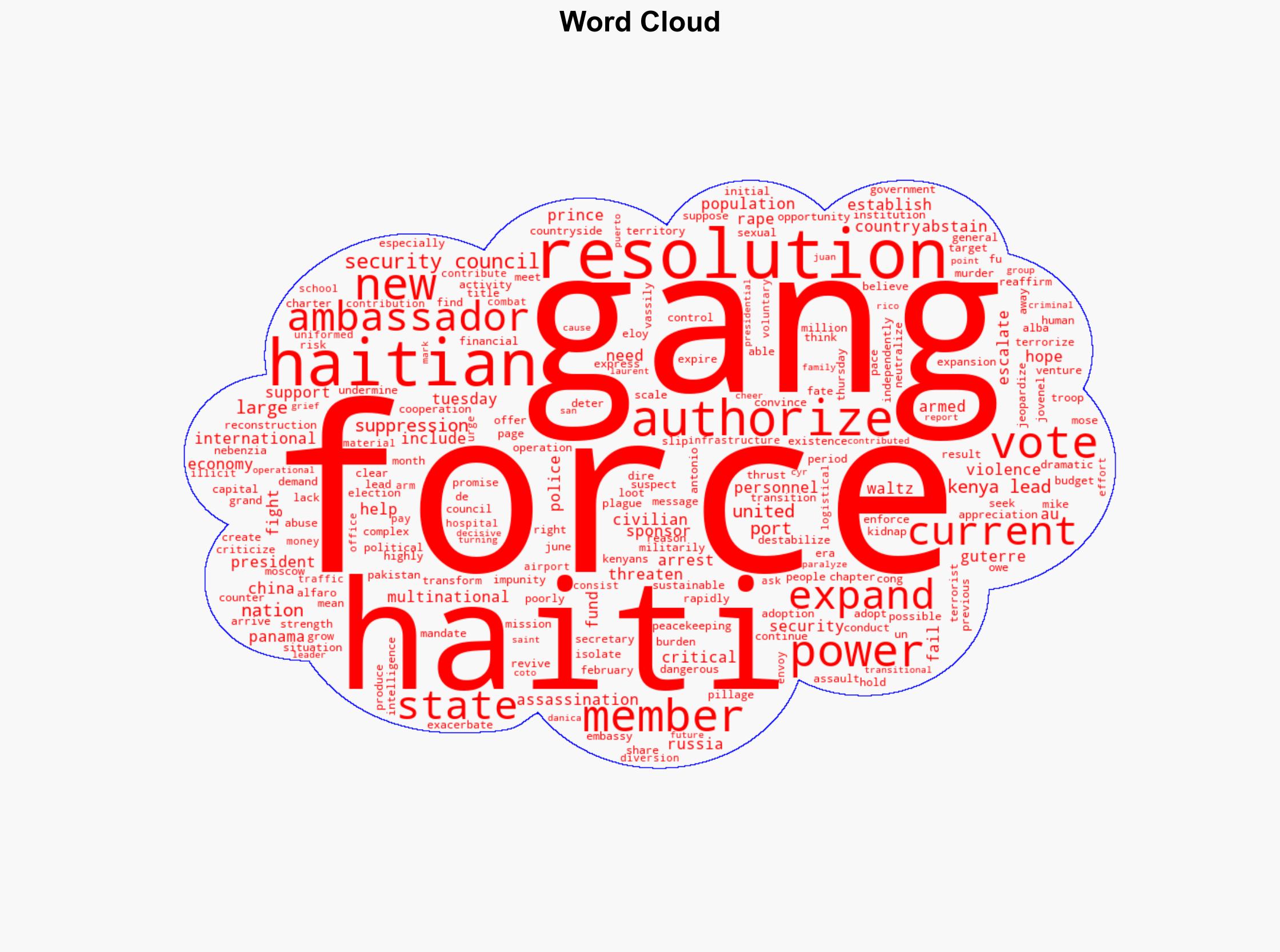 UN authorizes a much larger force to fight gangs in Haiti with new power to arrest gang members - ABC News - Image 1