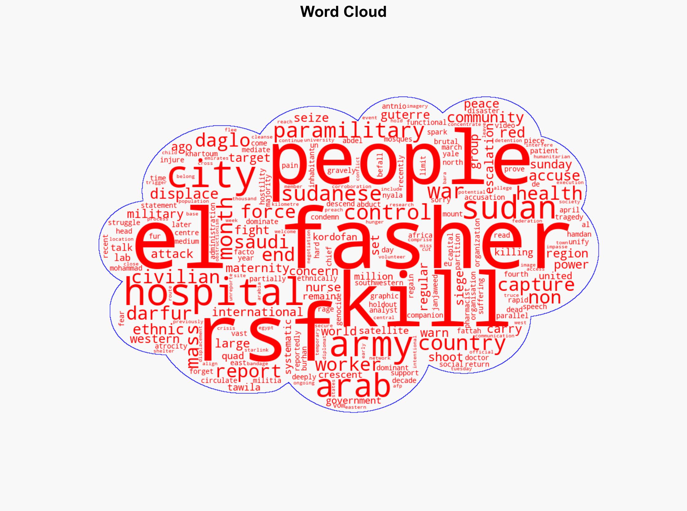 UN calls for end to Sudan siege after hospital killings - RTE - Image 1