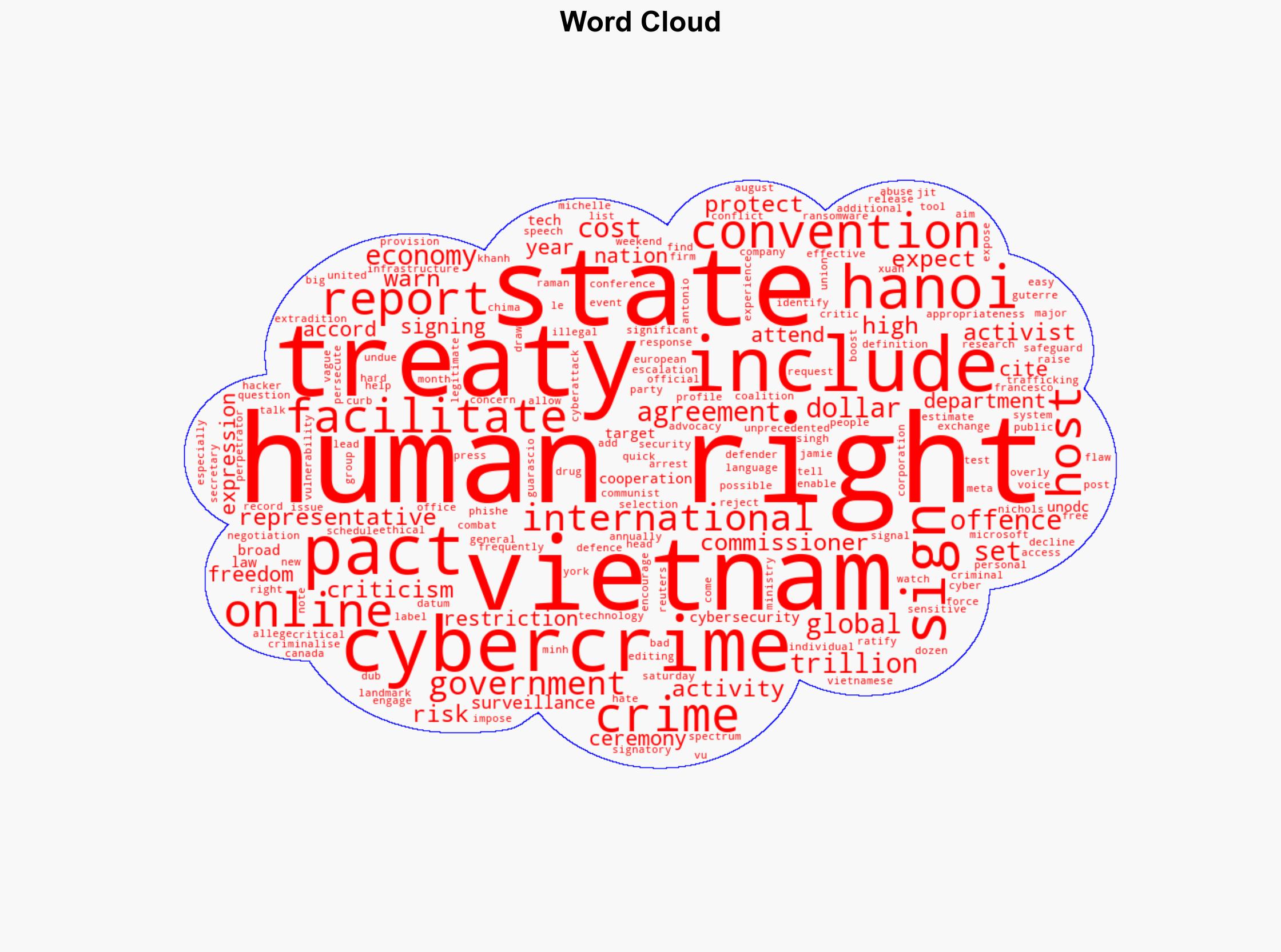 UN cybercrime pact to be signed in Hanoi raises hopes concerns - The Times of India - Image 1