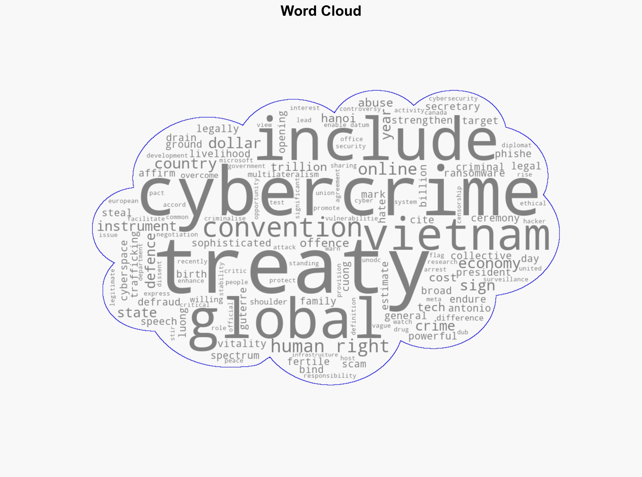 UN cybercrime treaty to be signed in Hanoi to tackle global offences - The Times of India - Image 1