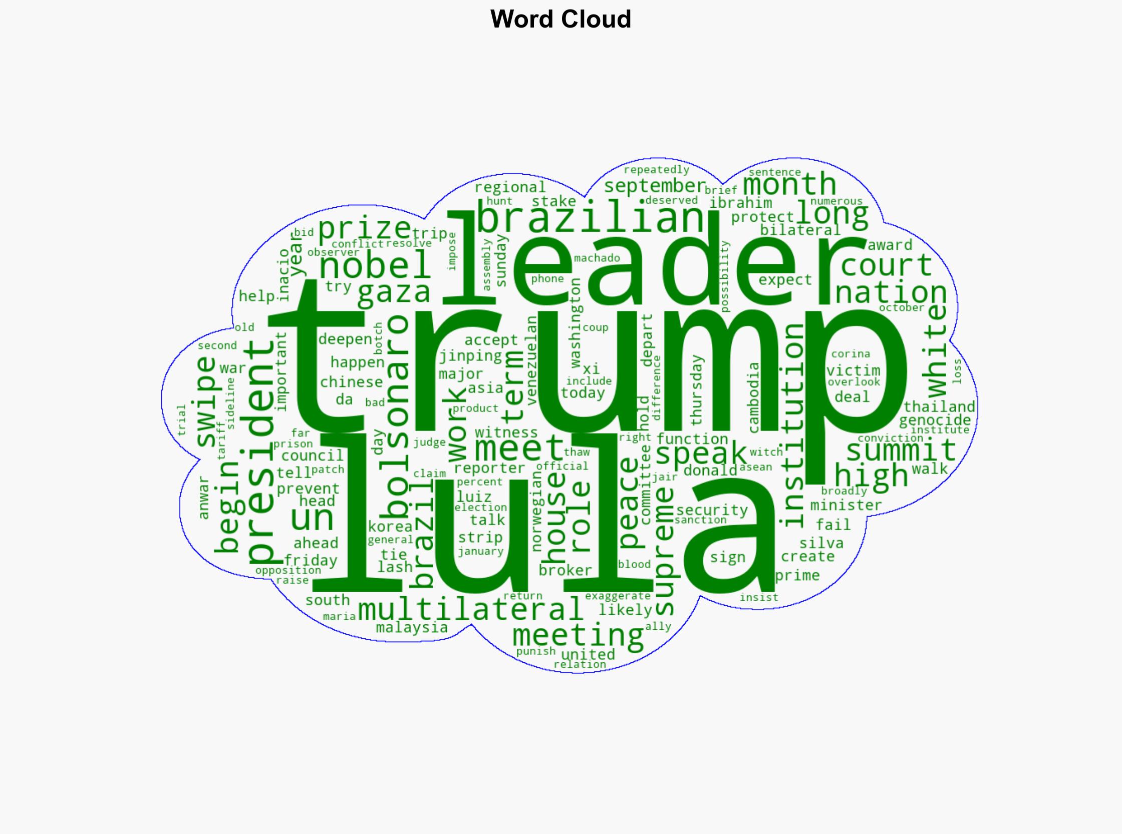 UN has 'stopped working' - Brazil's Lula - RTE - Image 1