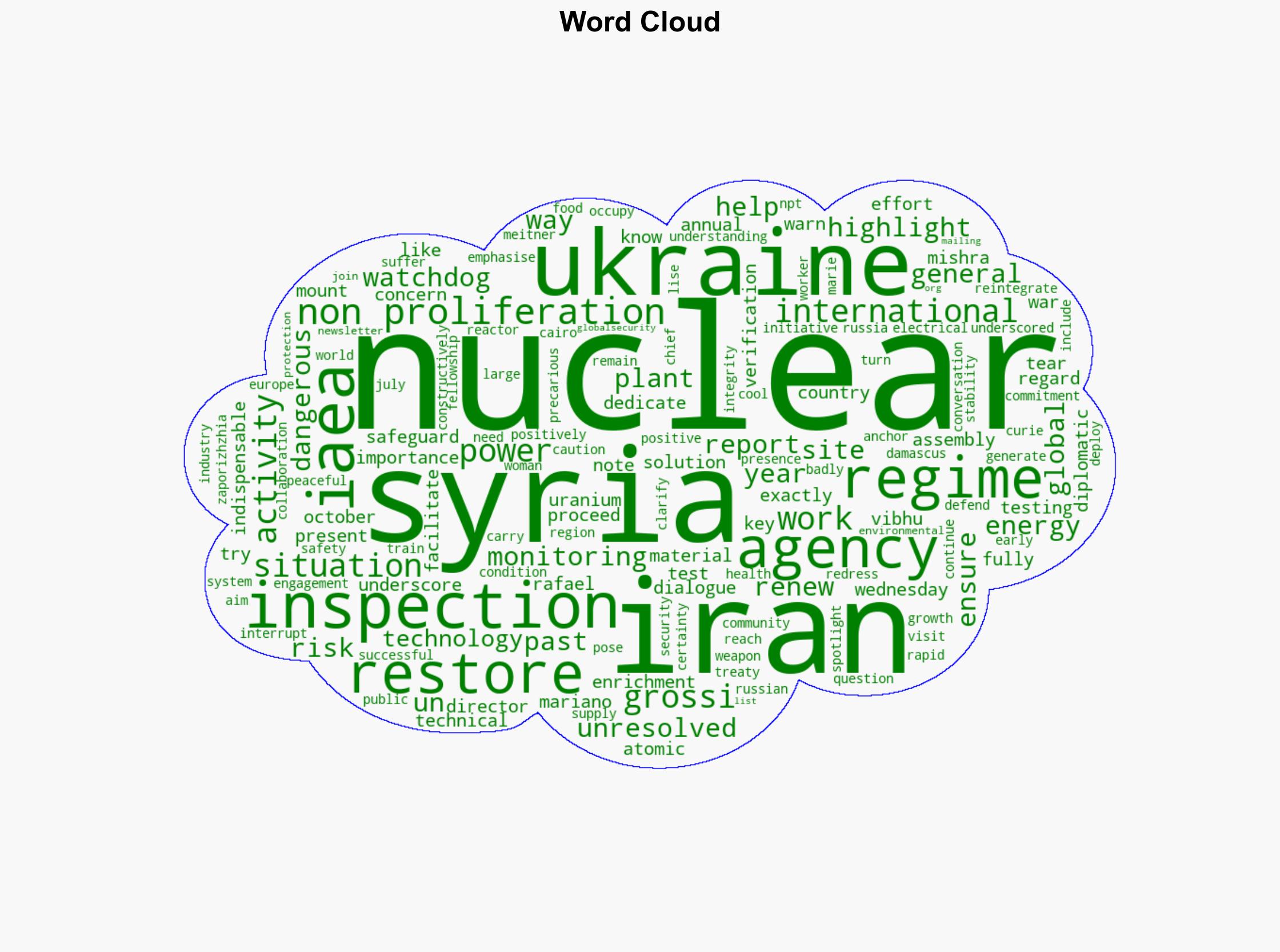 UN nuclear watchdog highlights Iran Syria and Ukraine as key global tests - Globalsecurity.org - Image 1